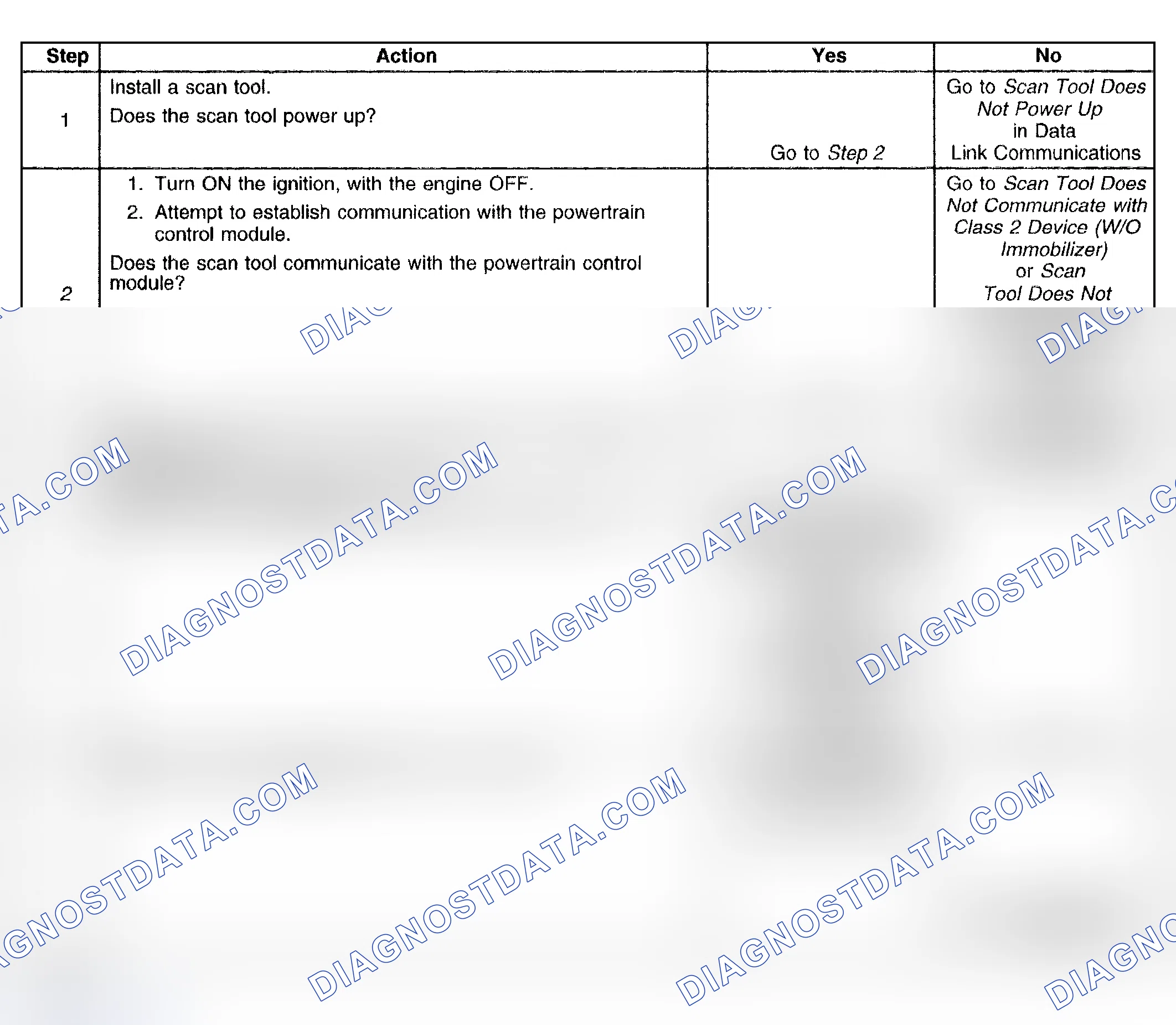 Scheme 4