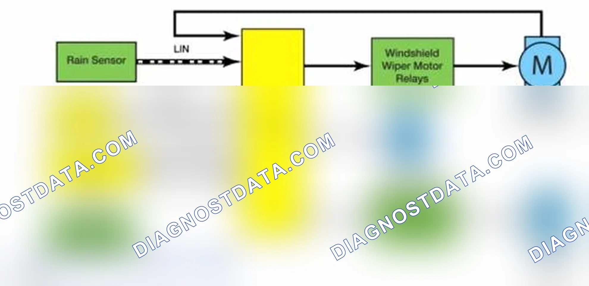 Scheme 1: System Diagram