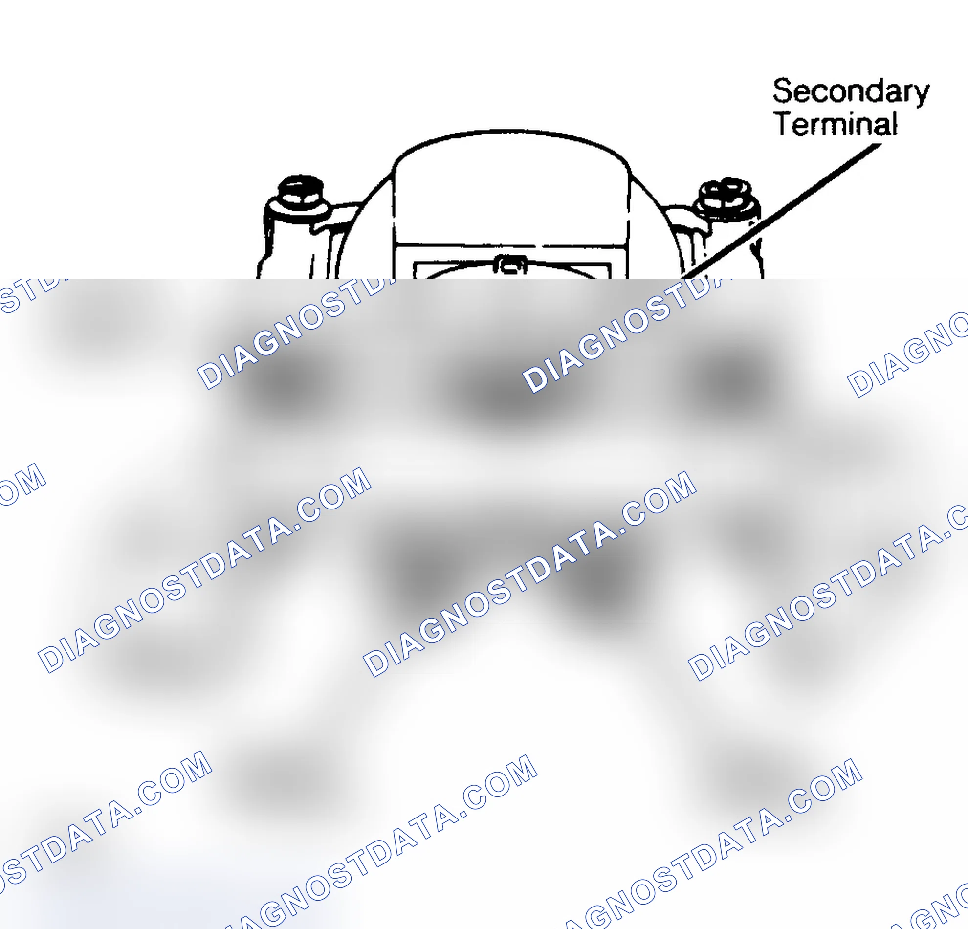 Scheme 21: Ignition Coil Resistance Test Points. Coil primary wires must be removed for testing.