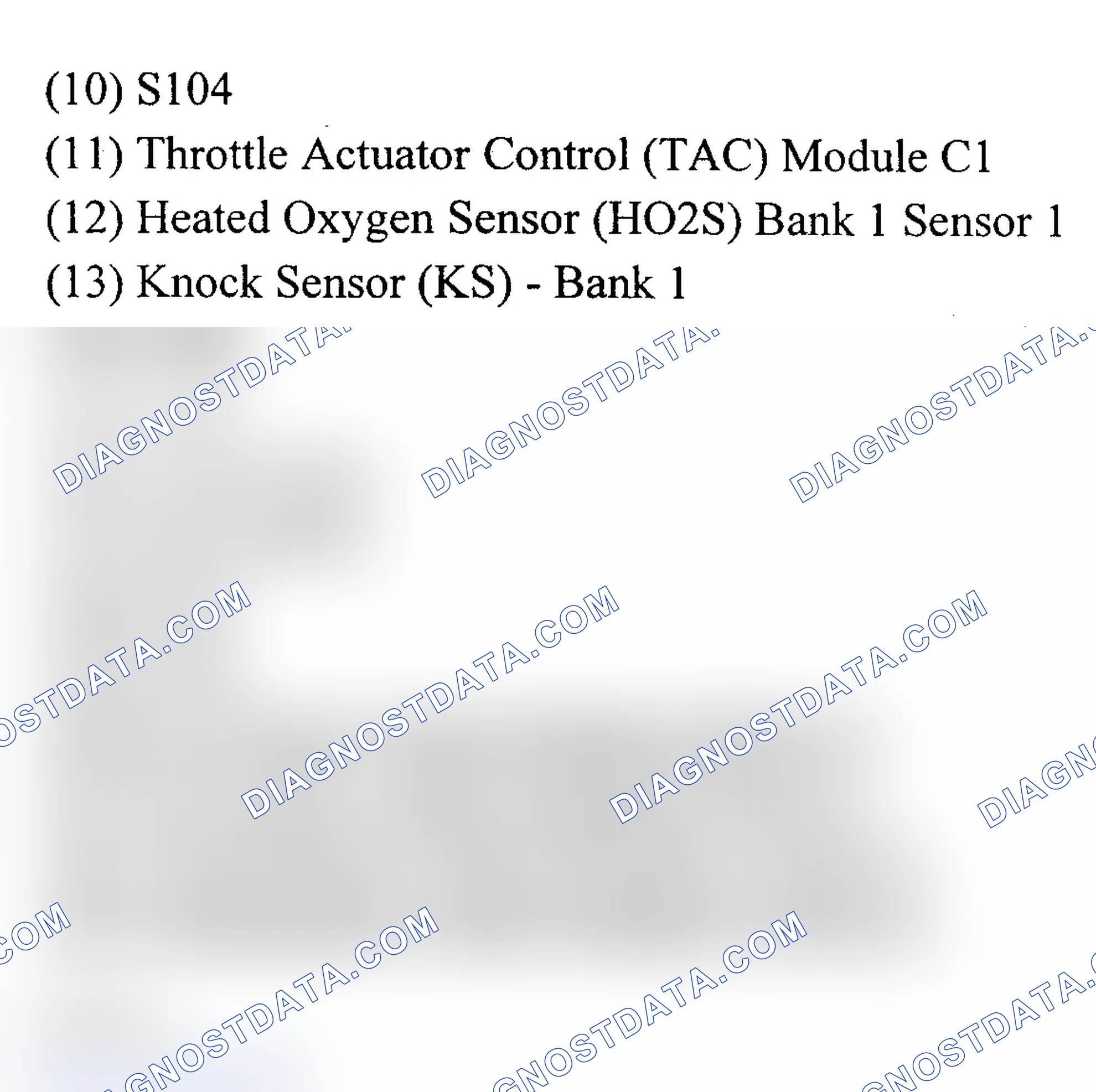 Scheme 95