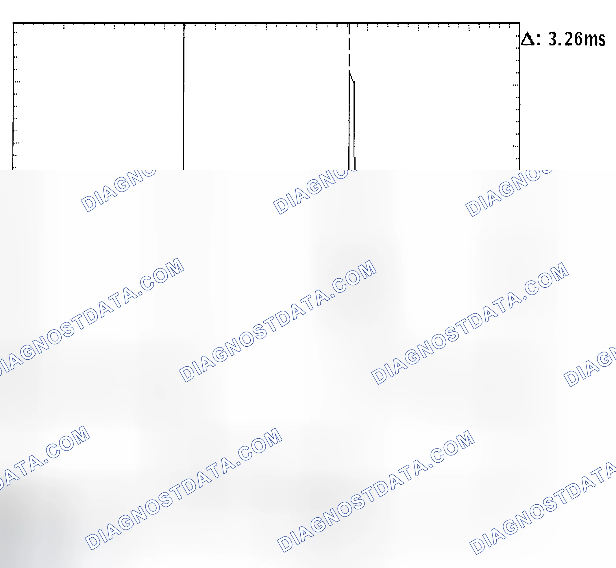 Scheme 22: Injector Bank - Known Good - Voltage Pattern