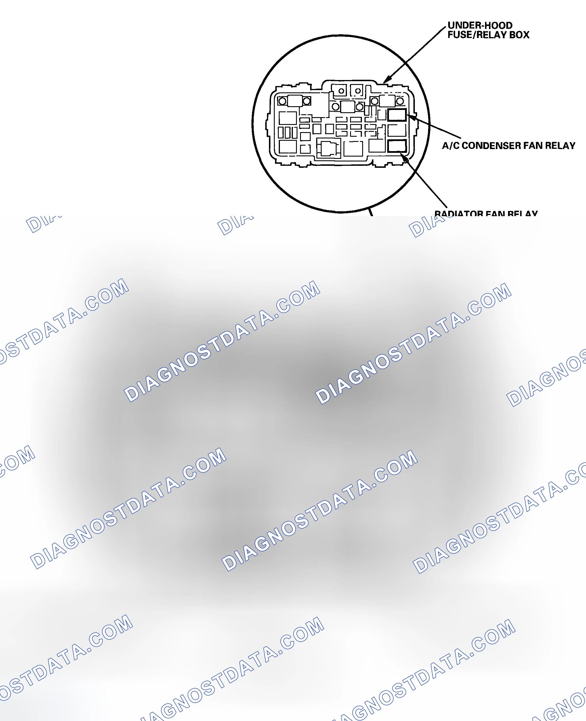 Scheme 1: Component Location Index