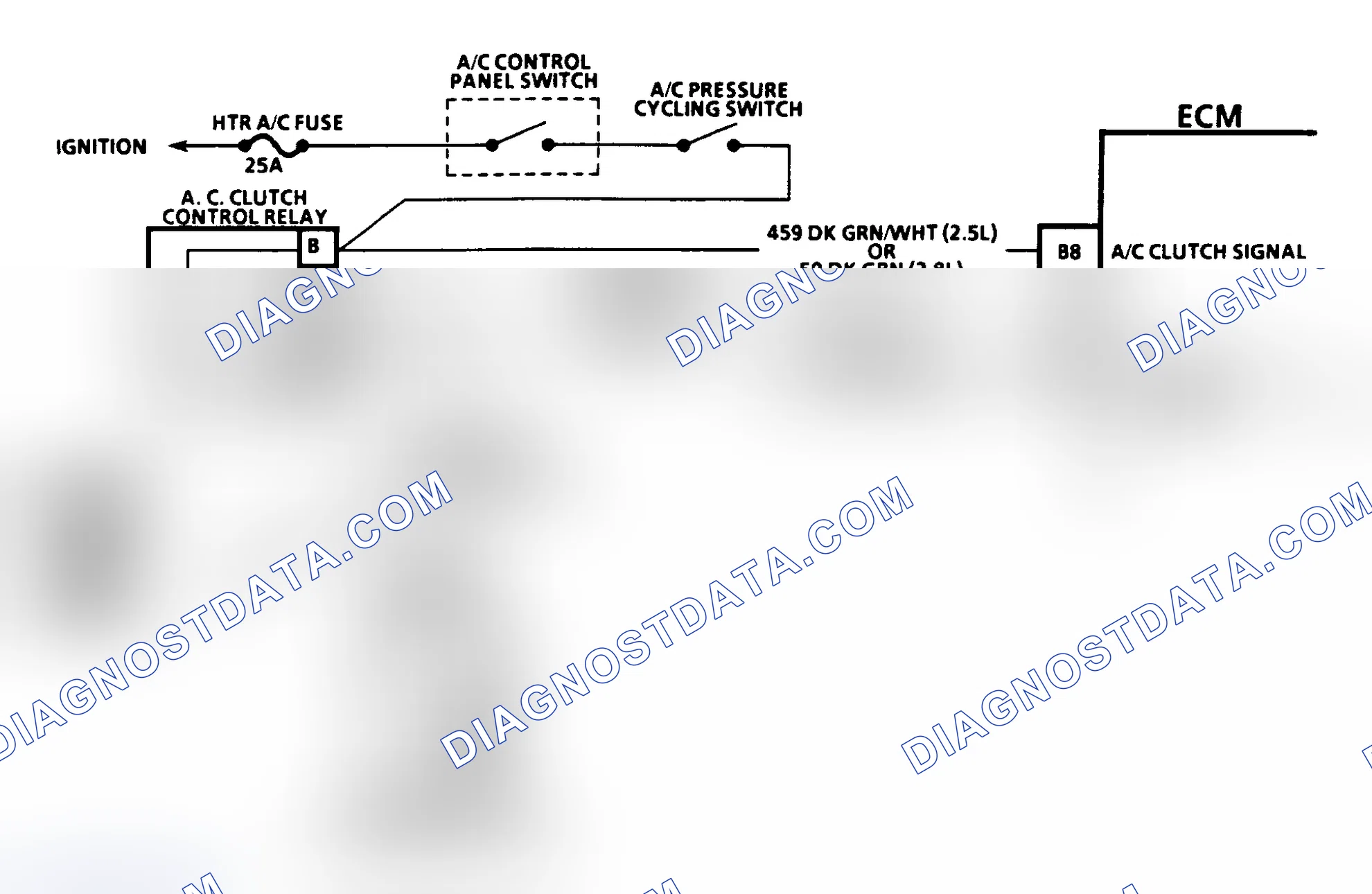 Scheme 34