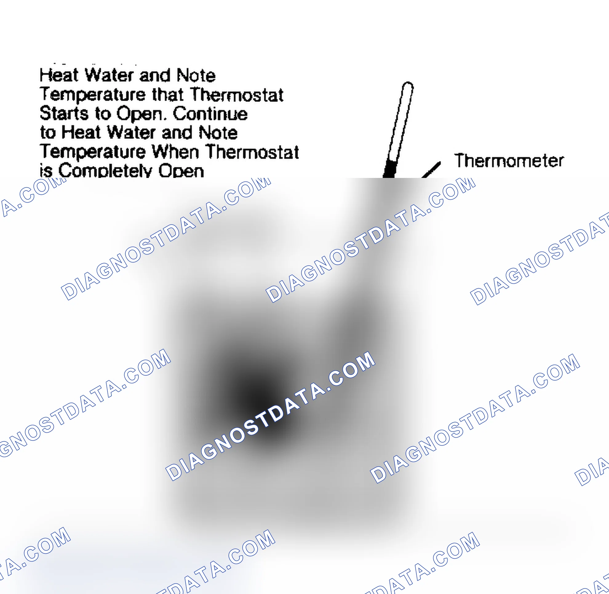 Scheme 1: THERMOSTAT