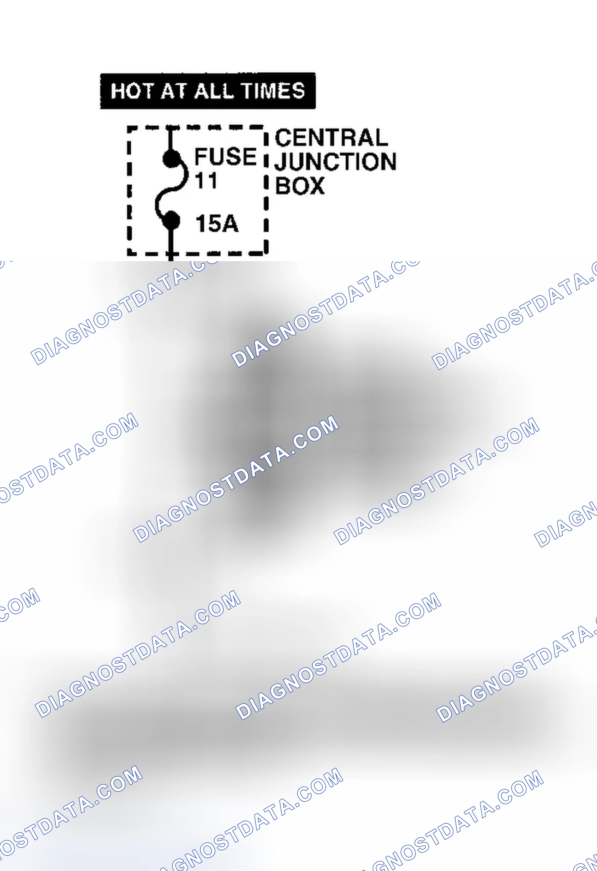Scheme 37: Diagnostic Aids