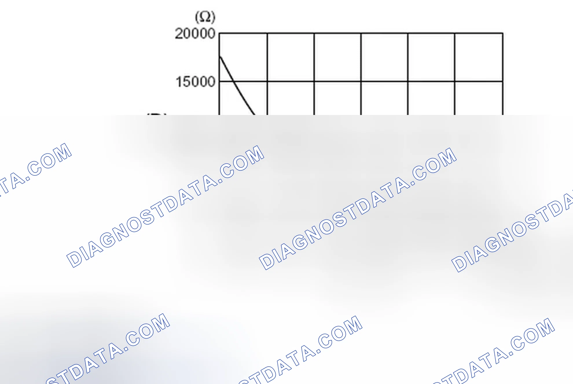Scheme 30: AMBIENT SENSOR