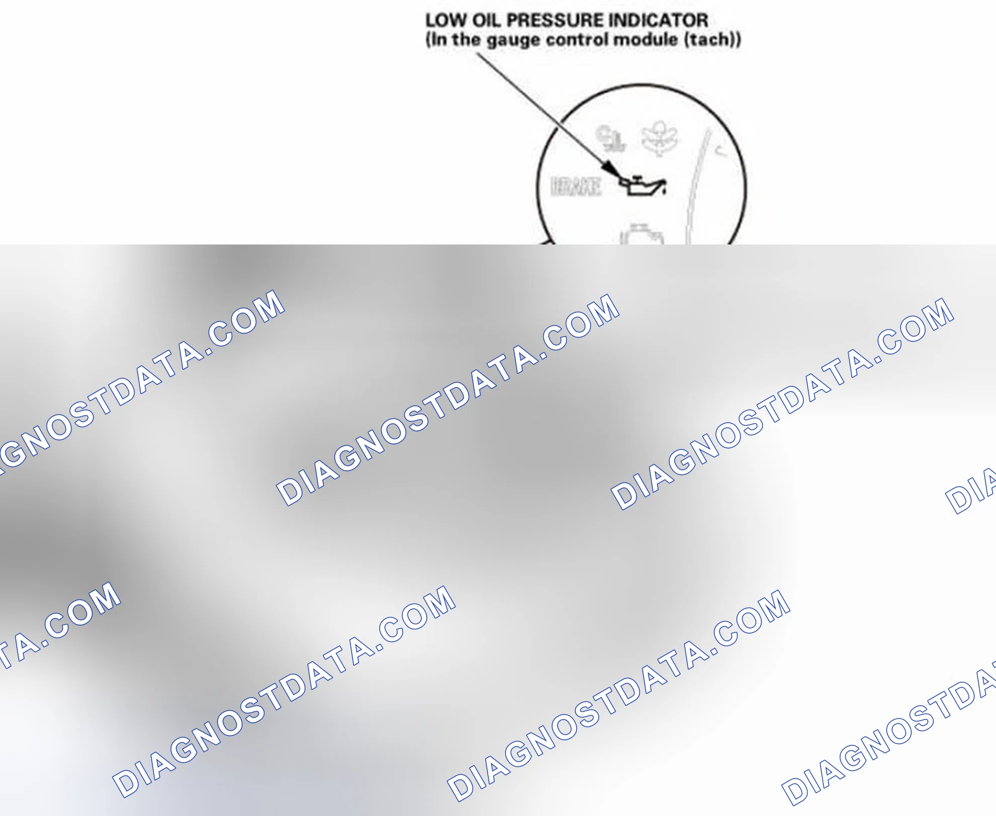Scheme 1: Engine Lubrication System Component Location Index (Except K24Z7)