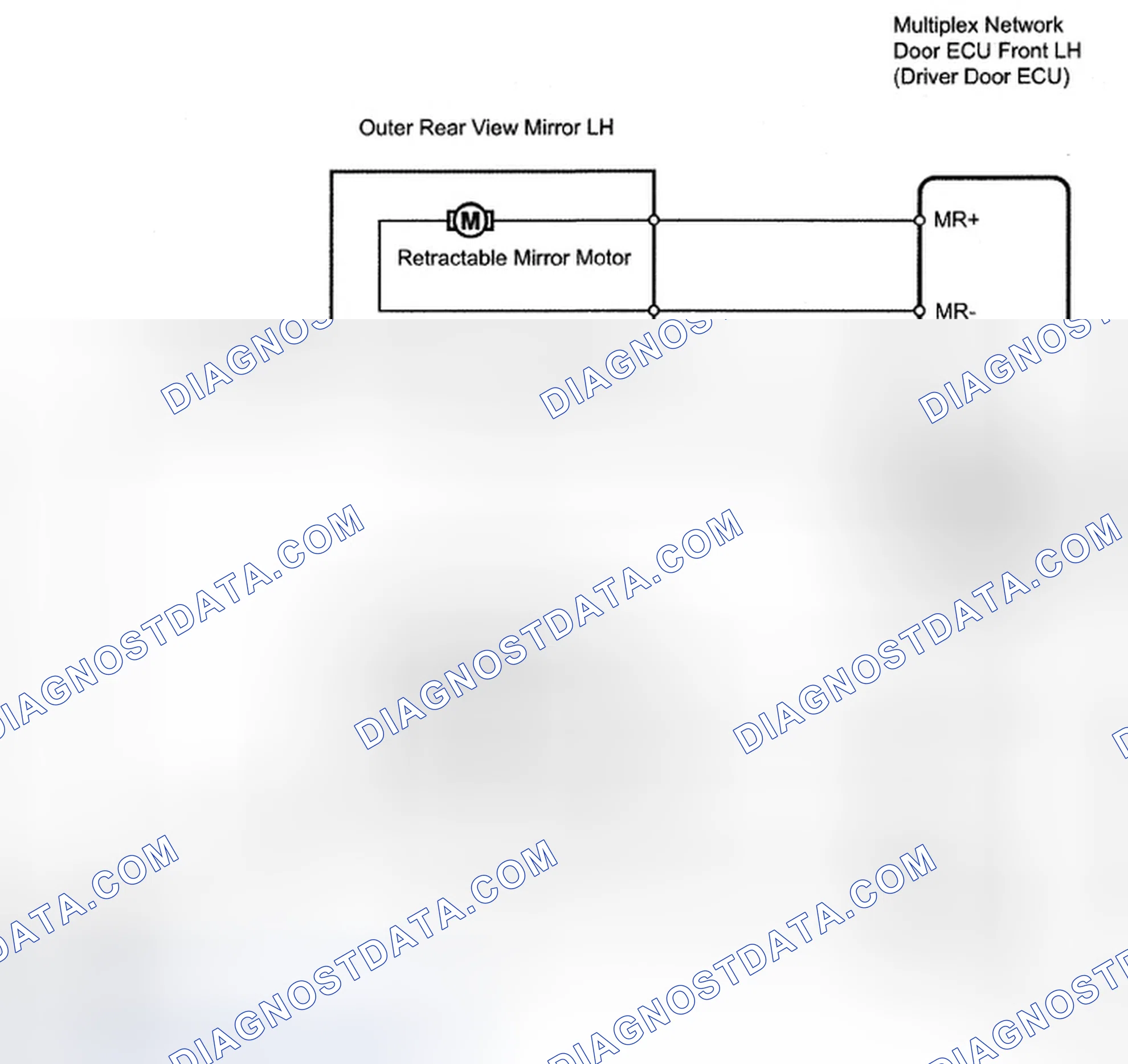 Fig. 20: Mirror Motor - Wiring Diagram