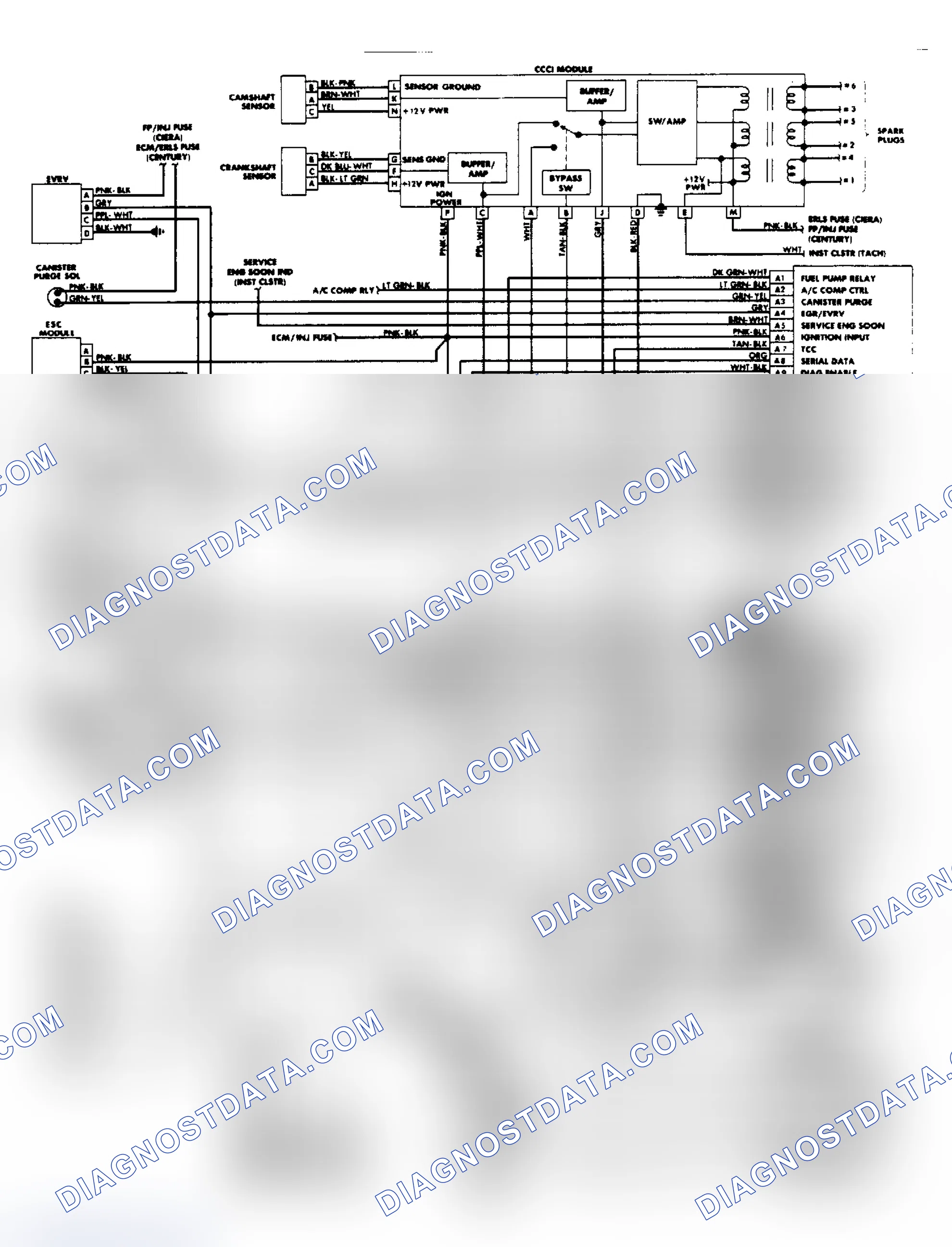 Scheme 21: Wiring Diagram: Century & Ciera 3.8L PFI System