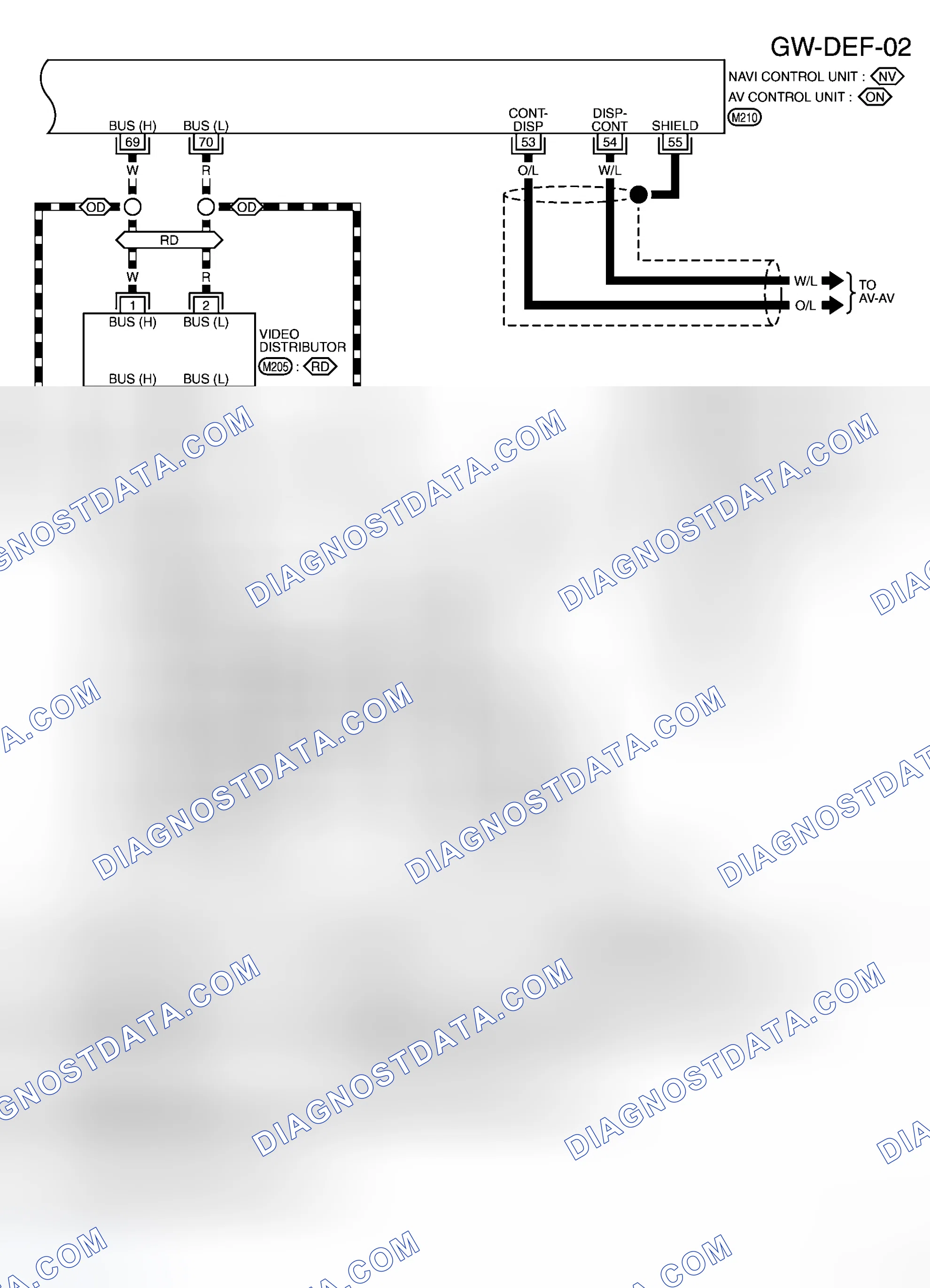 Scheme 120