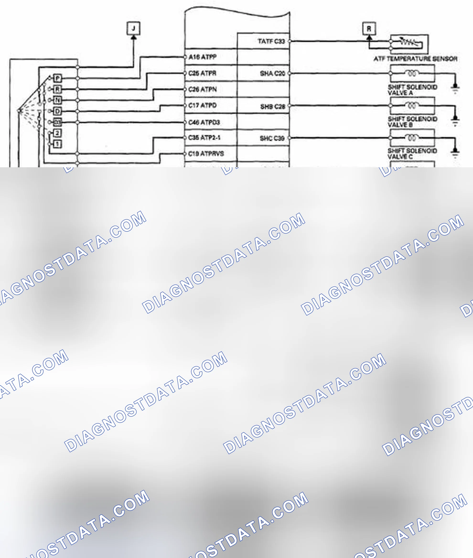 Scheme 21