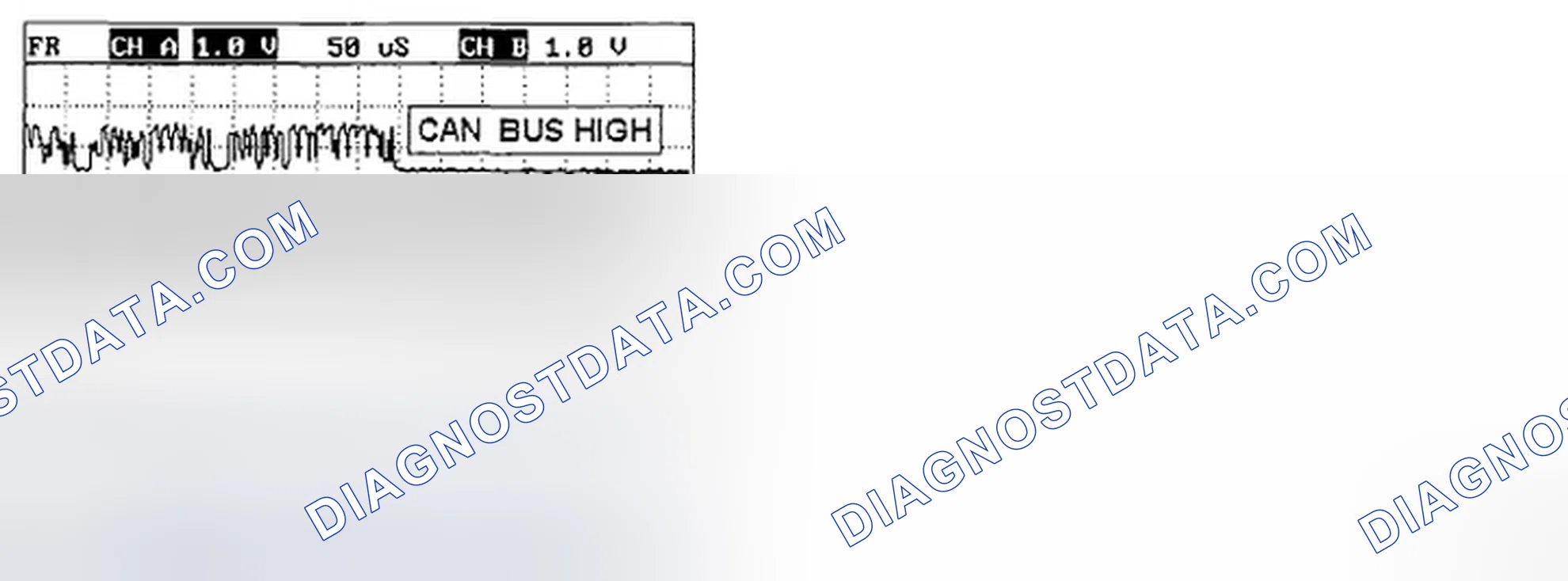 Scheme 68: SIGNAL WAVEFORM