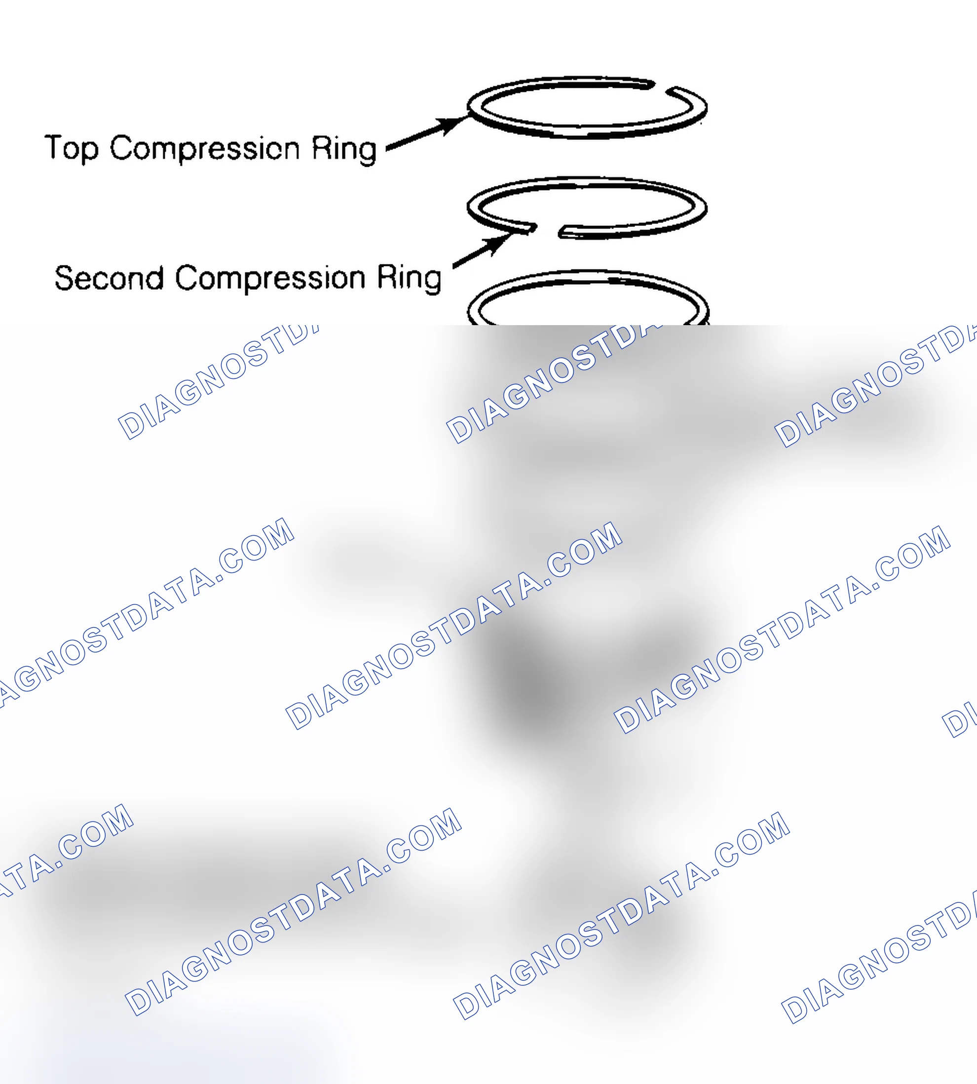 Scheme 18: Positioning Typical Piston Ring End Gap