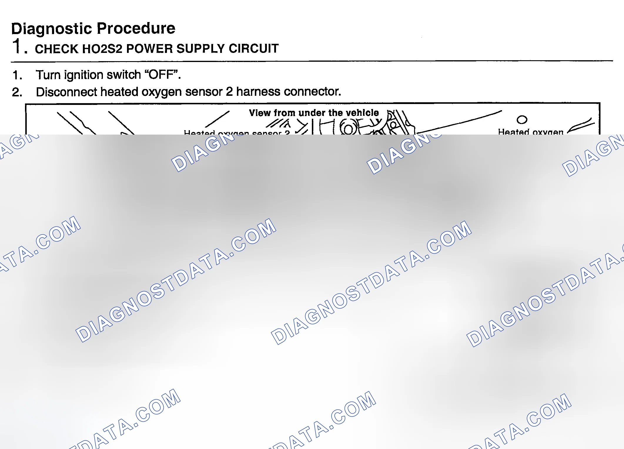 Scheme 282: Diagnostic Procedure