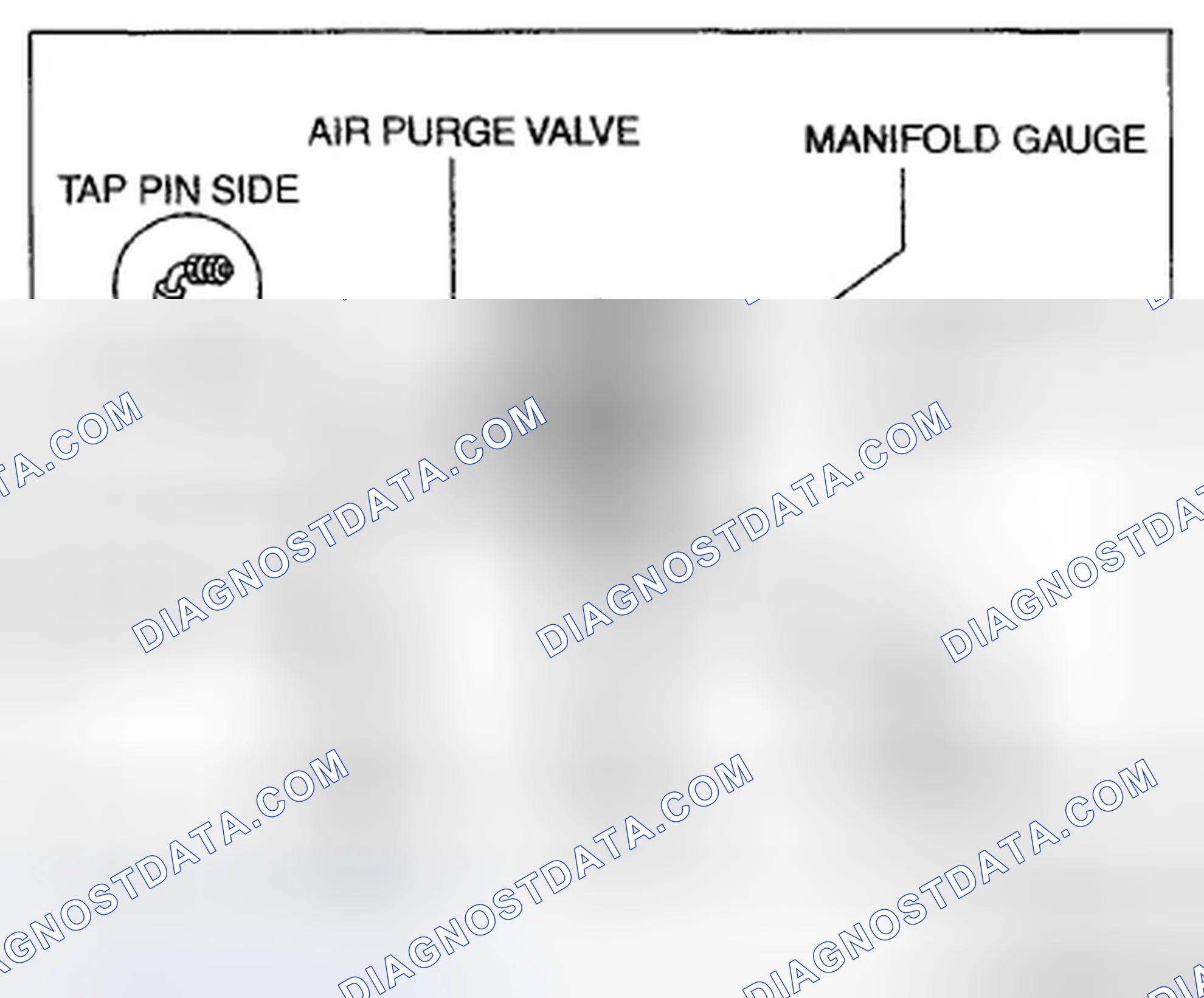 Scheme 69: Charging Preparation