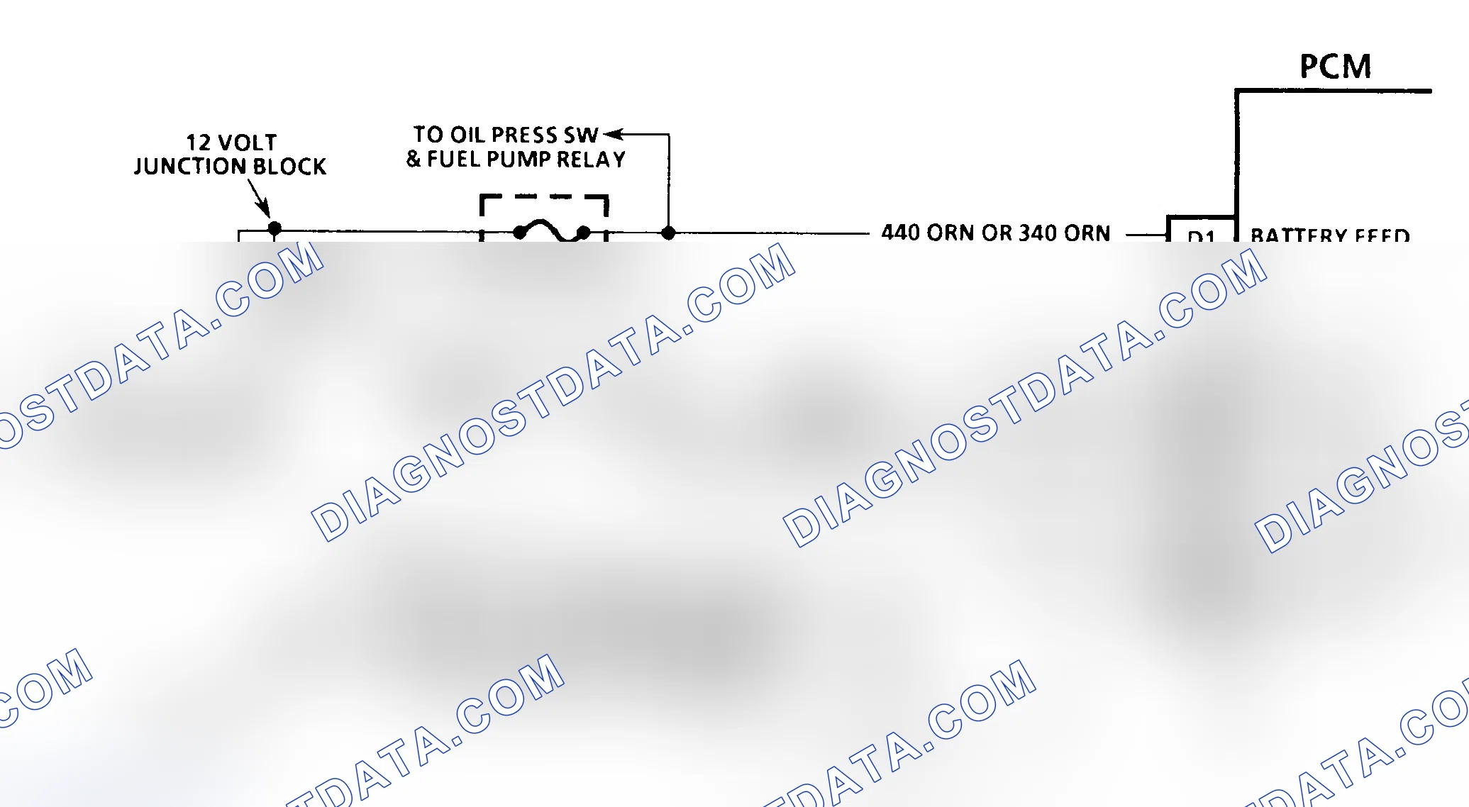 Scheme 151