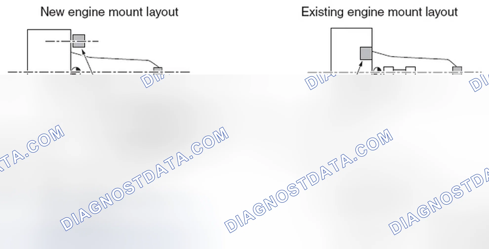 Scheme 57: NEW ENGINE MOUNT LAYOUT
