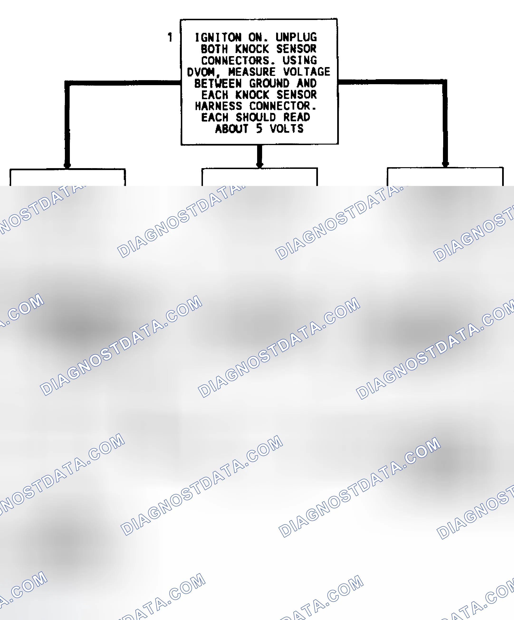 Scheme 122: Code 43 Flow Chart (Dual Sensors) Knock Sensor W/O Spark Module