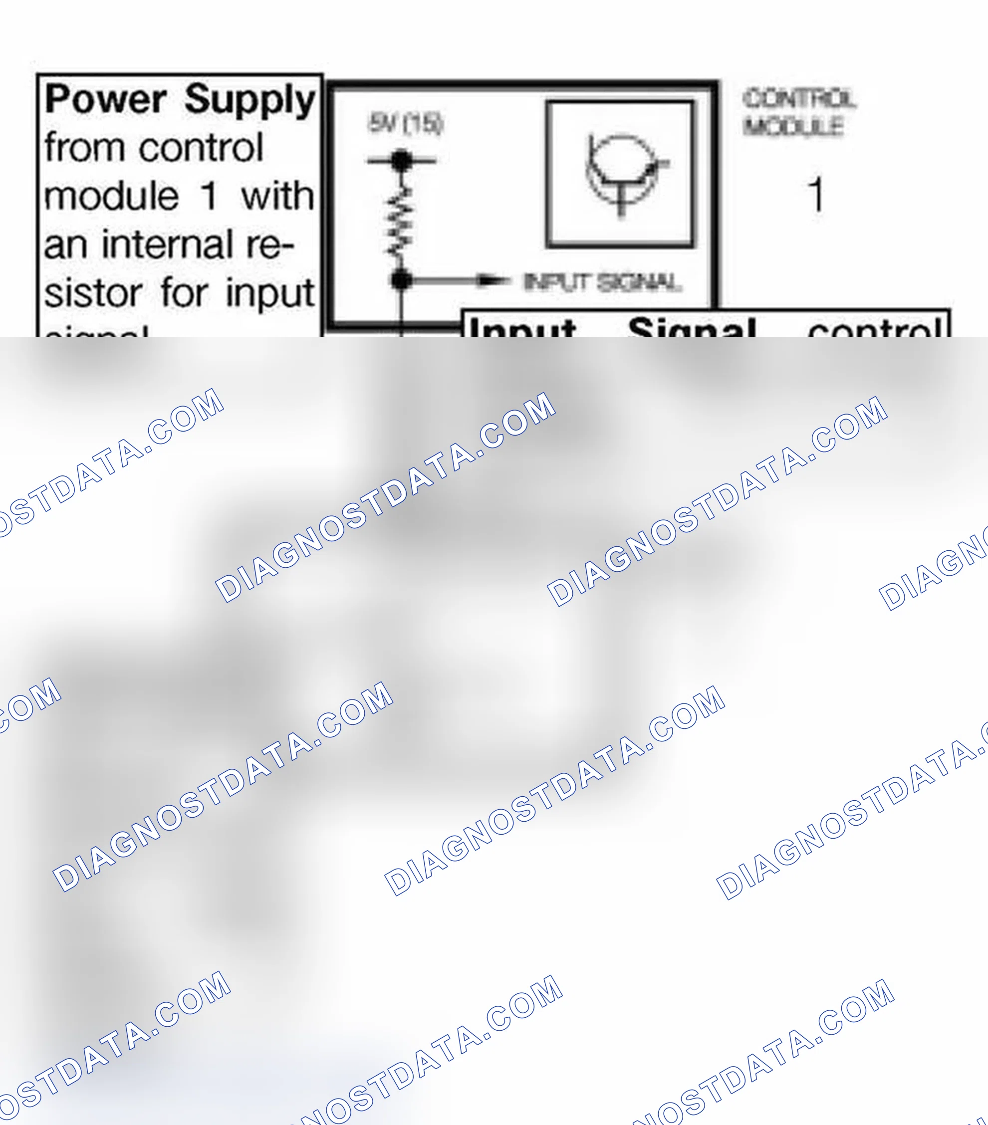Scheme 269: Modulated, Momentary, Constant B- as Input/Output