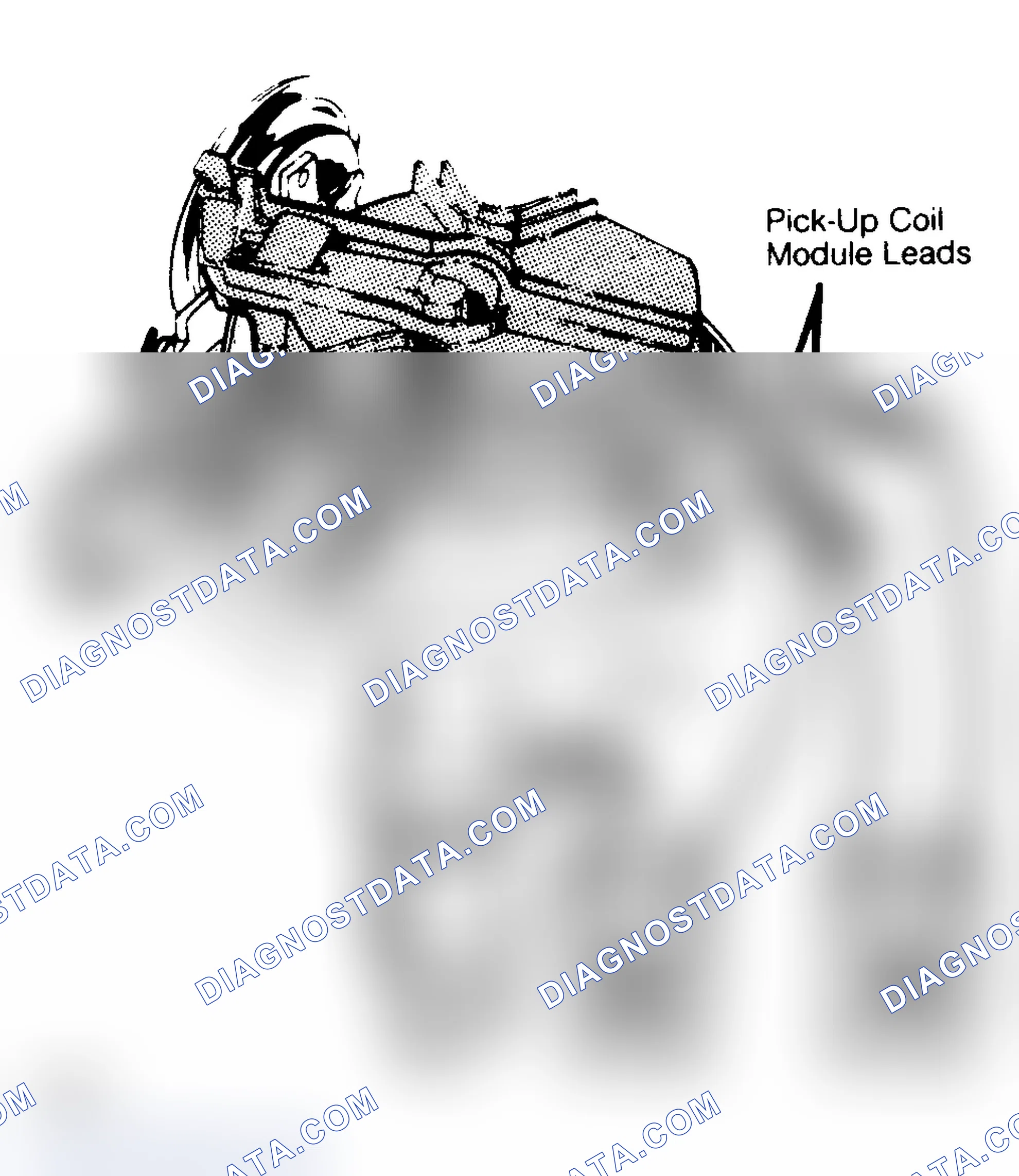 Scheme 8: Distributor Pick-Up Coil Testing Connections
