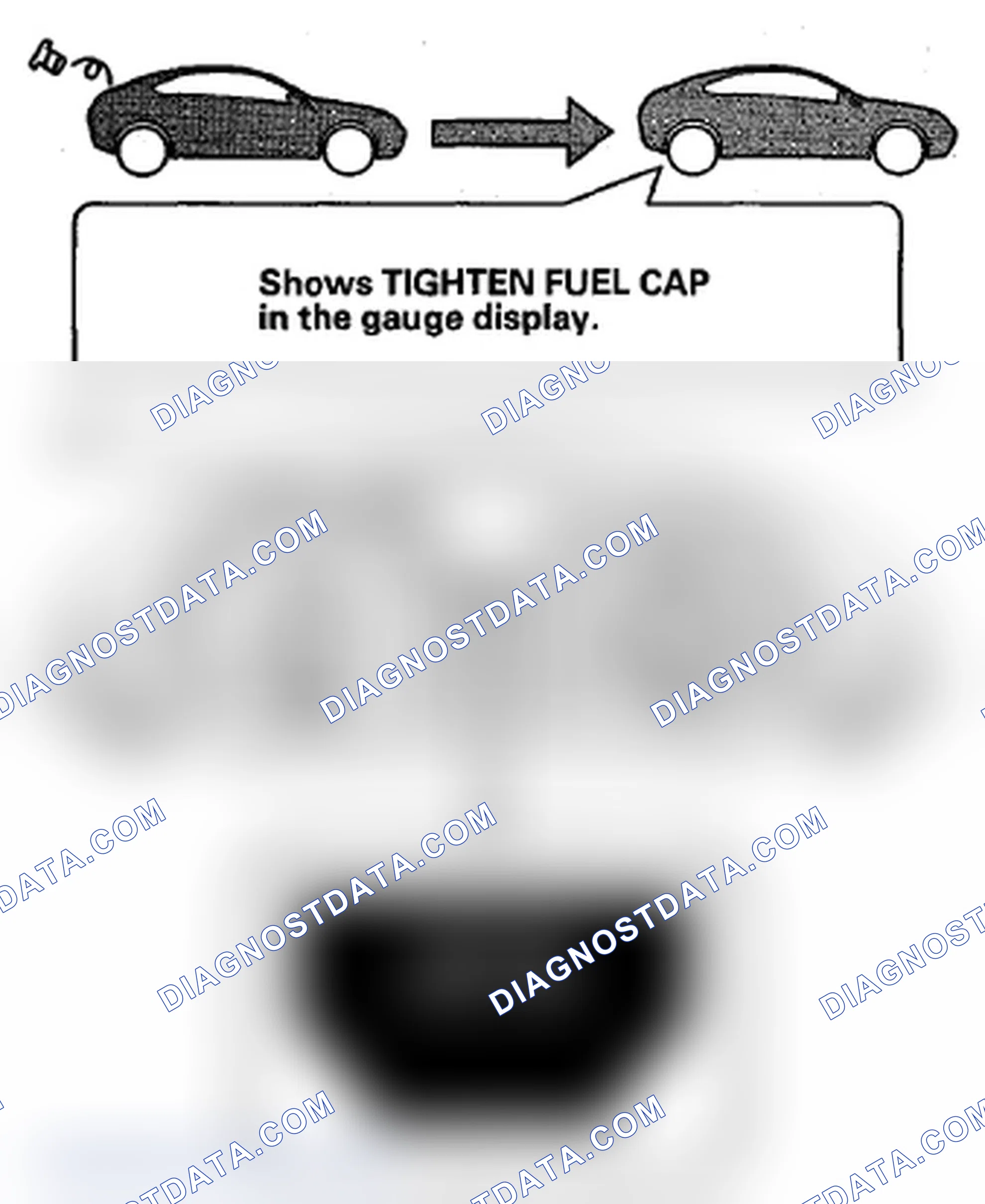 Scheme 66: Fuel Cap Warning Message