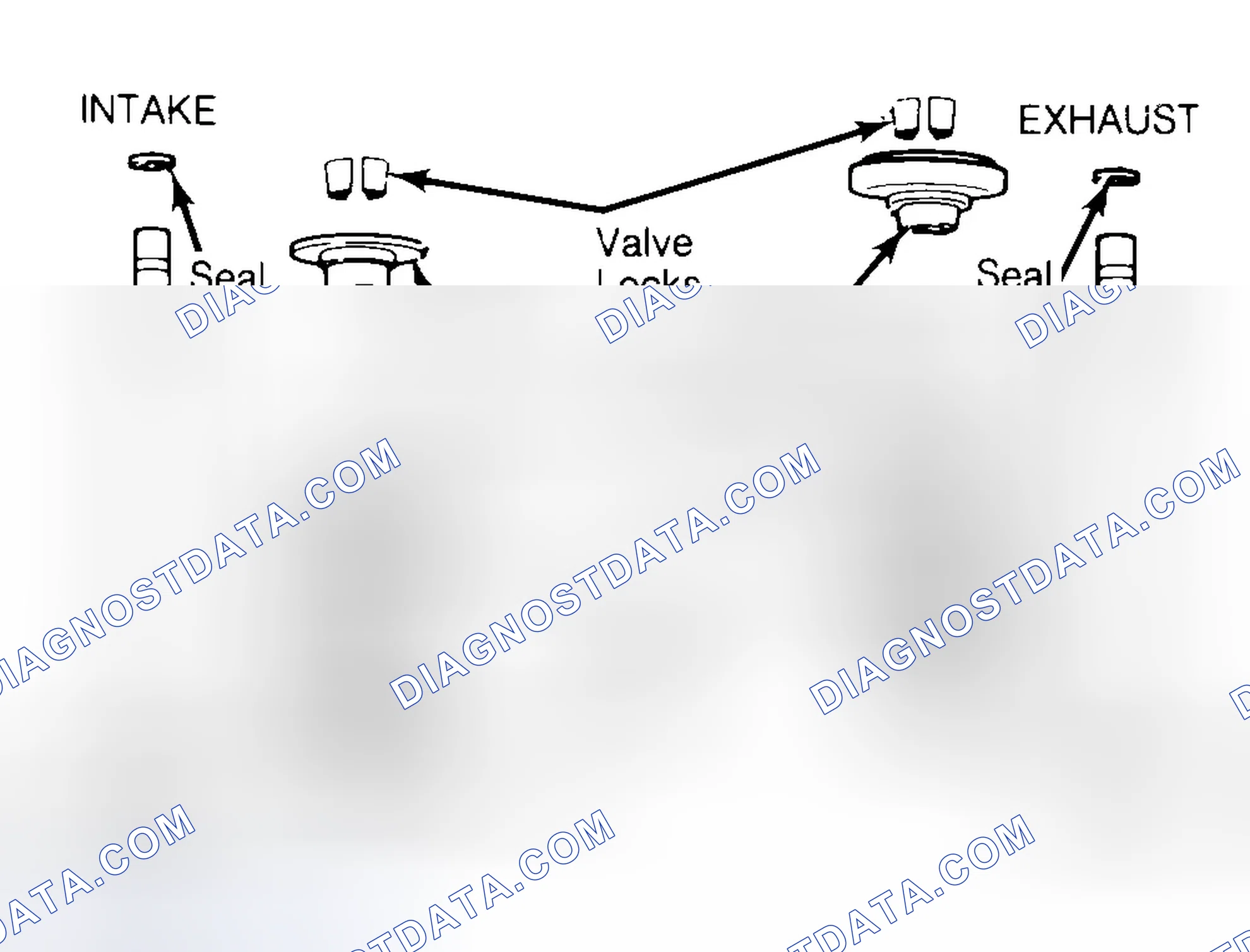 Scheme 11: Exploded View of Valve Assemblies