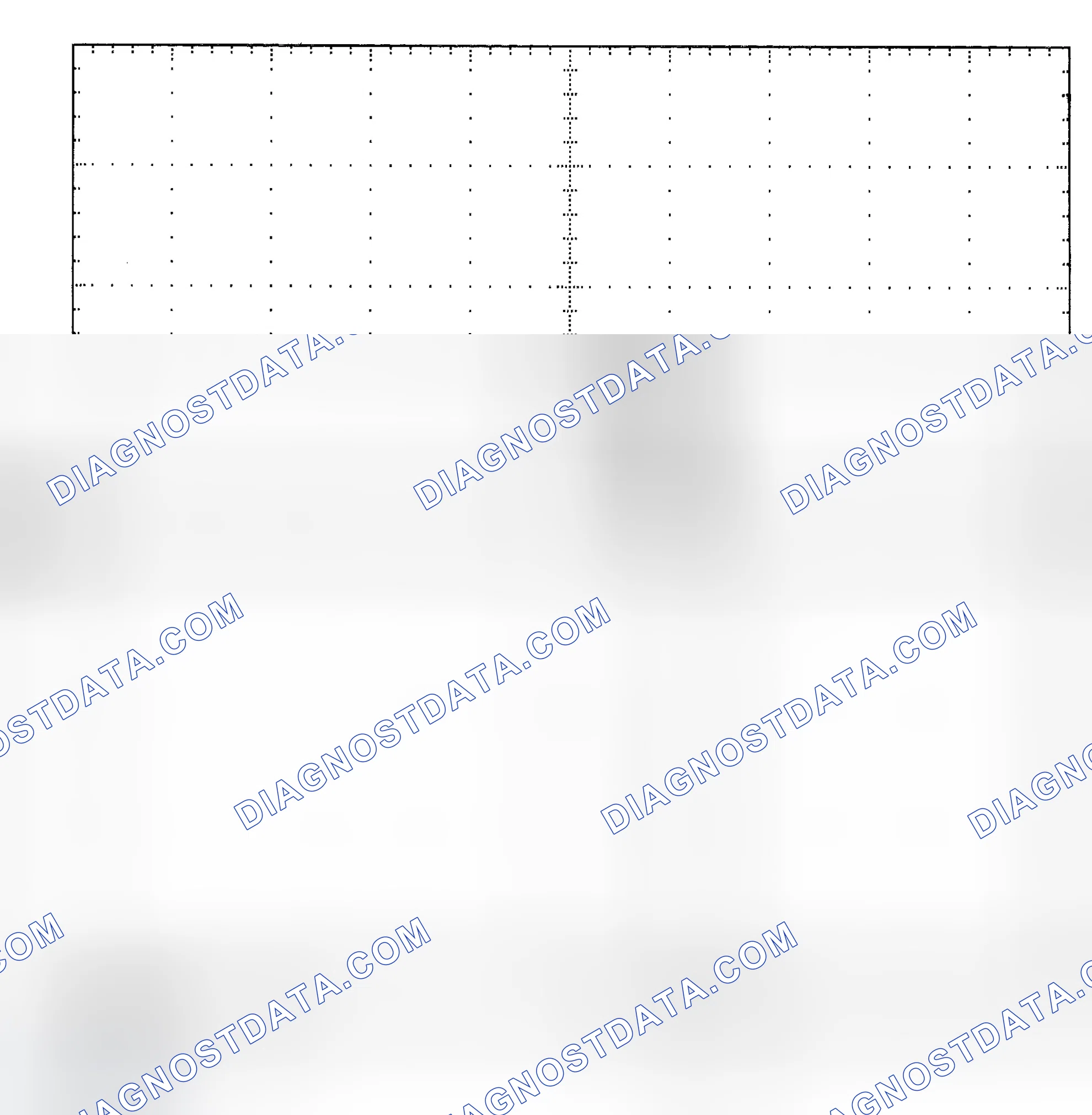 Scheme 25: Single Injector - Known Good - Voltage Pattern