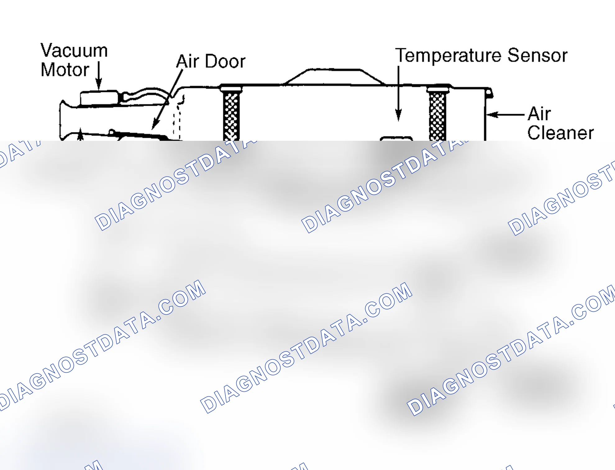 Scheme 3: Typical Thermostatic Air Cleaner System
