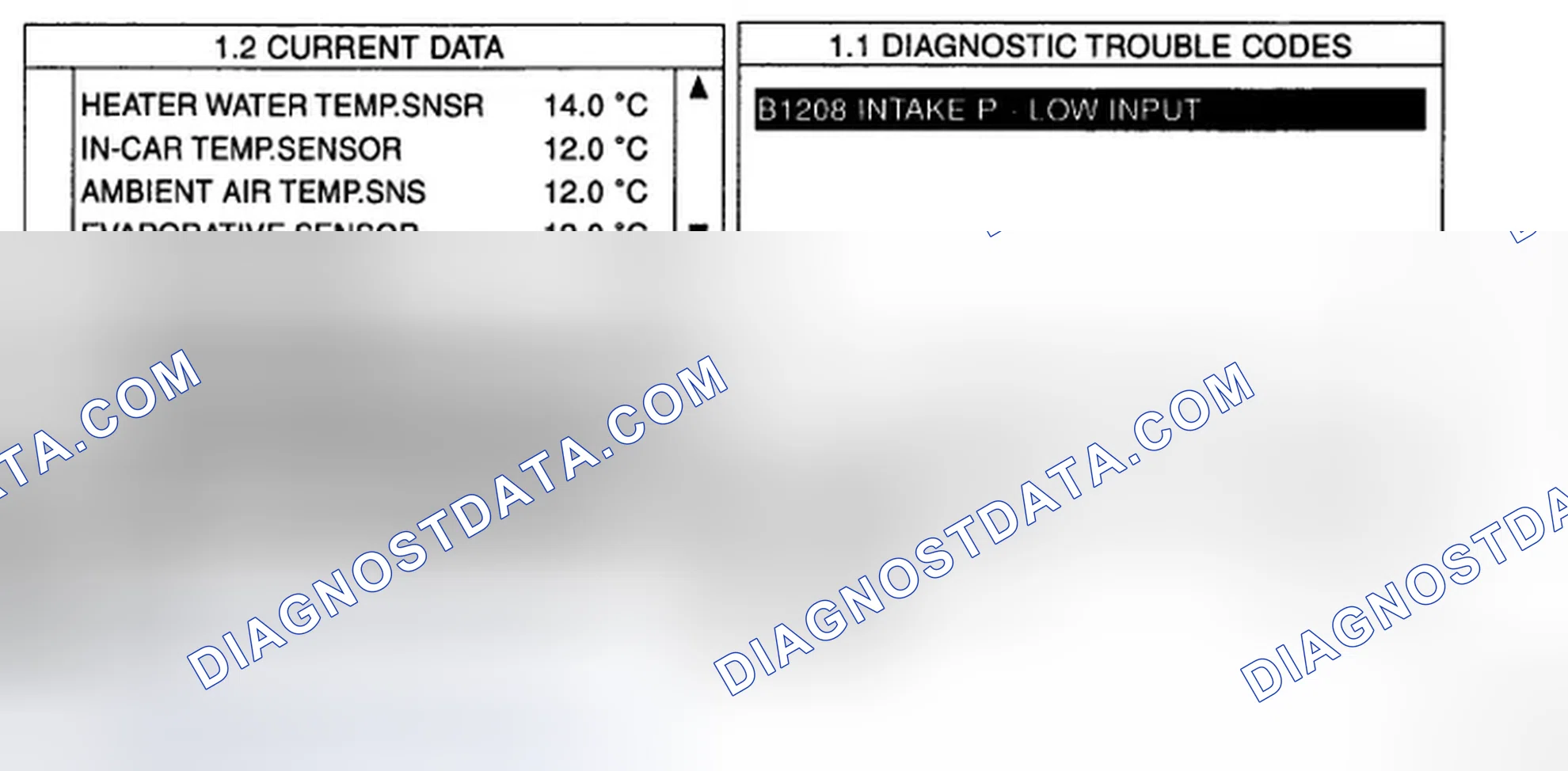 Scheme 35: MONITOR SCANTOOL DATA