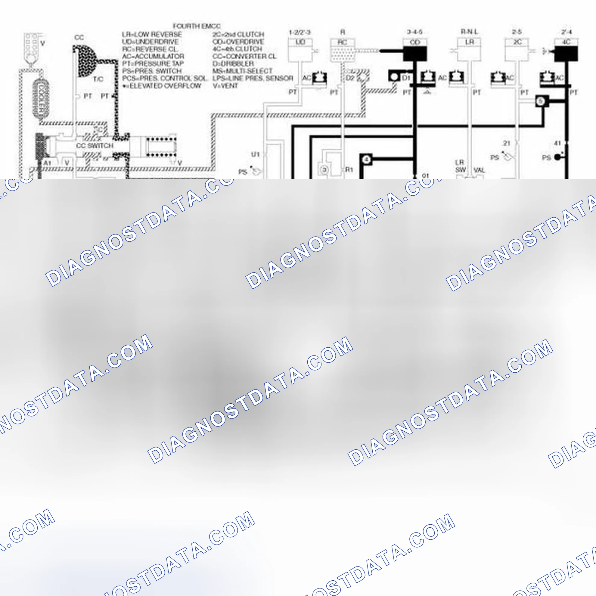 Scheme 16