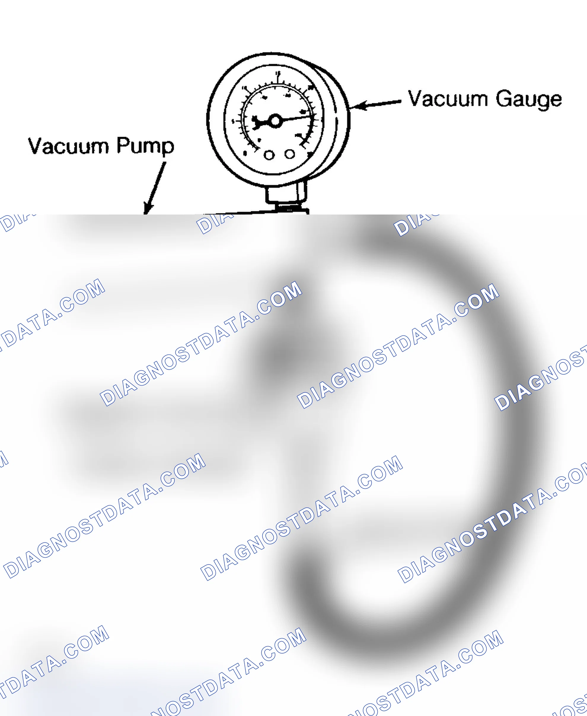 Scheme 13: Testing Mixture Control Solenoid (Disassembled From Carburetor) Connect to battery voltage for testing.