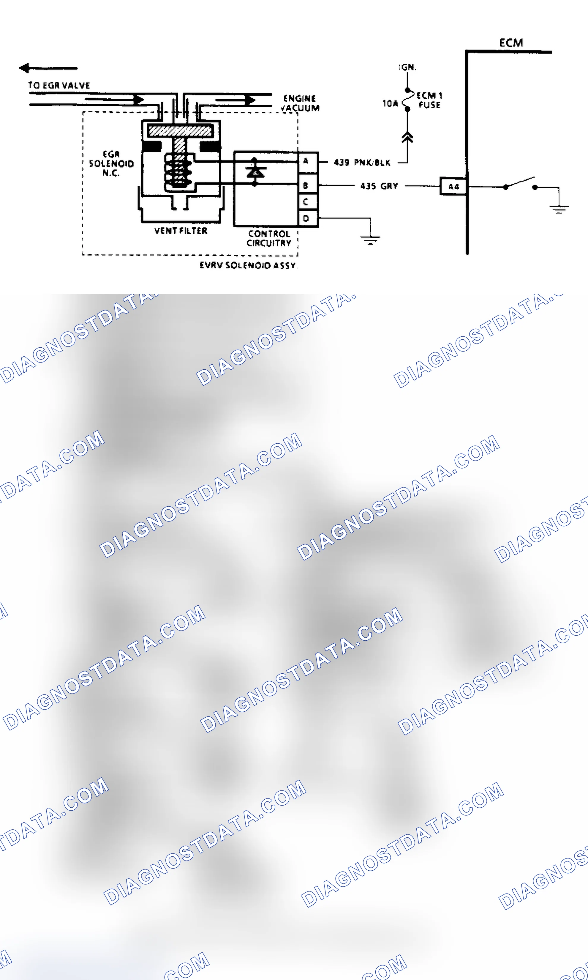 Scheme 84: Code 32, EGR System Failure (2.5L, 4.3L (Except "S/T"), 5.0L & 5.7L Under 8500 GVW) Flow Chart & Schematic