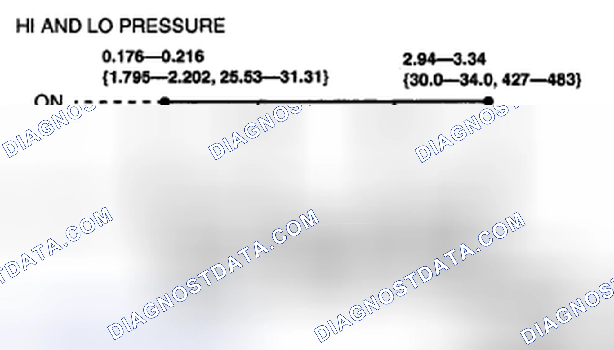 Scheme 83: REFRIGERANT PRESSURE SWITCH INSPECTION