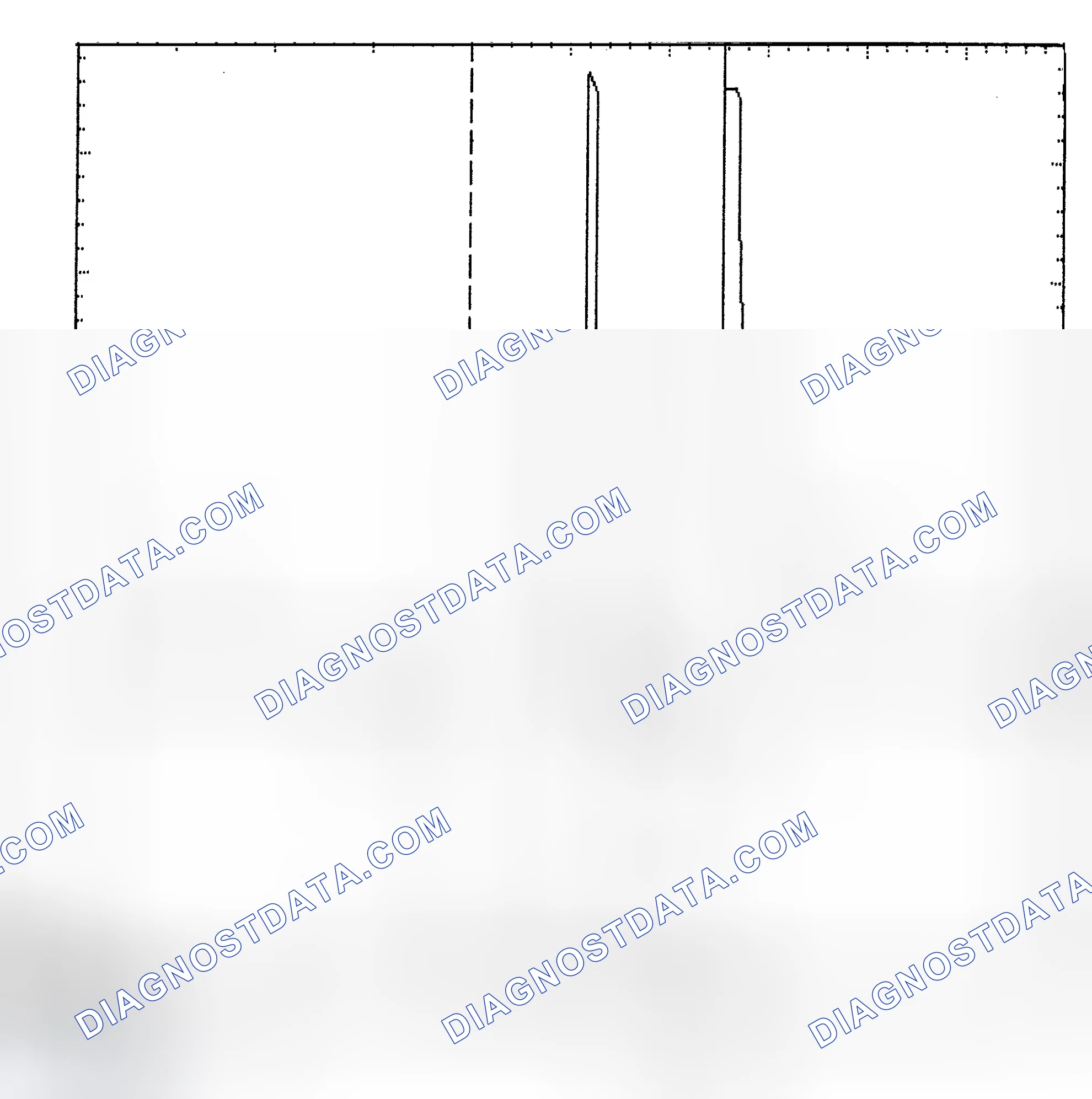 Scheme 6: Identifying Current Controlled Type Injector Pattern