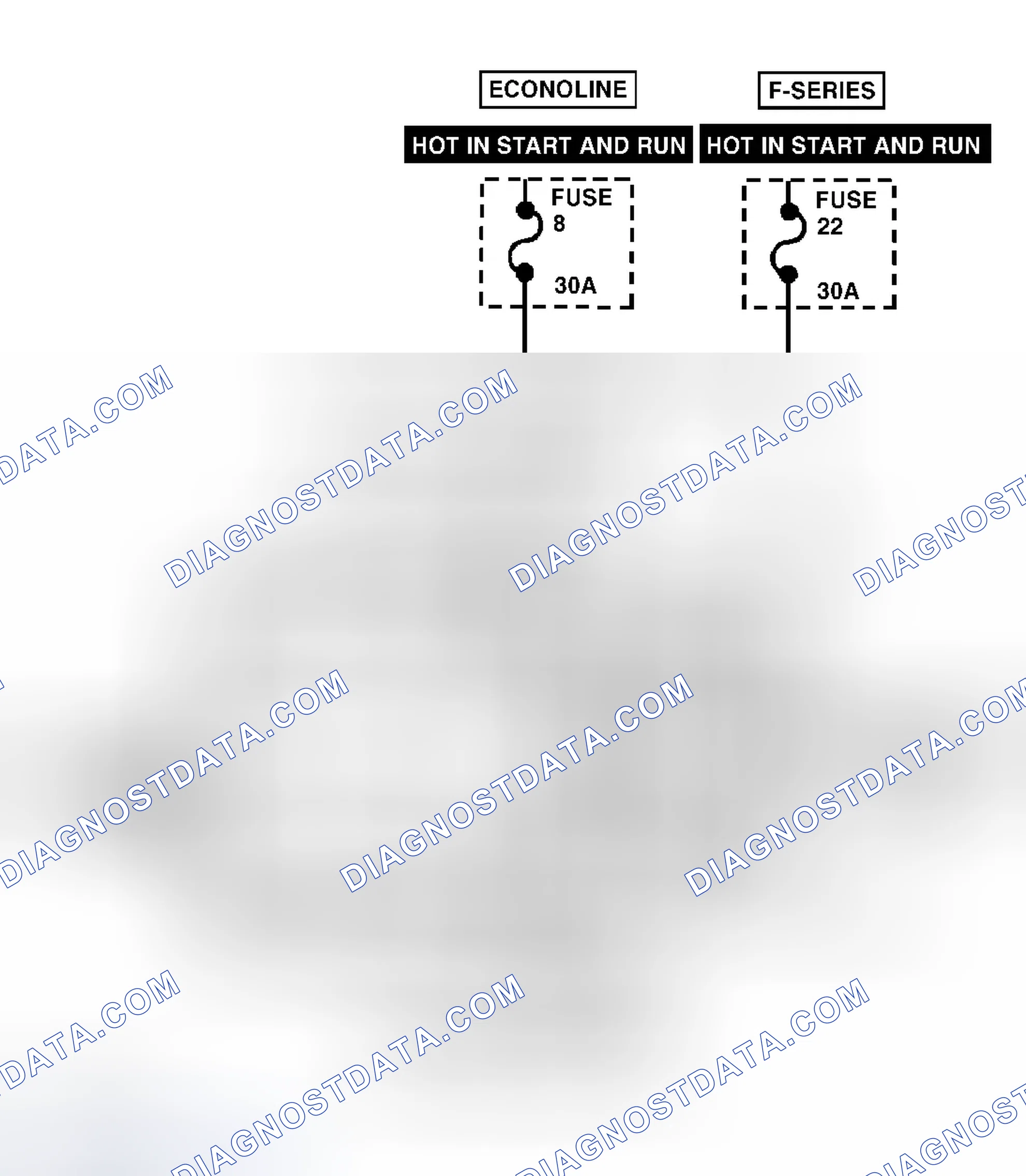 Scheme 117: Identifying Glow Plug Relay Circuits