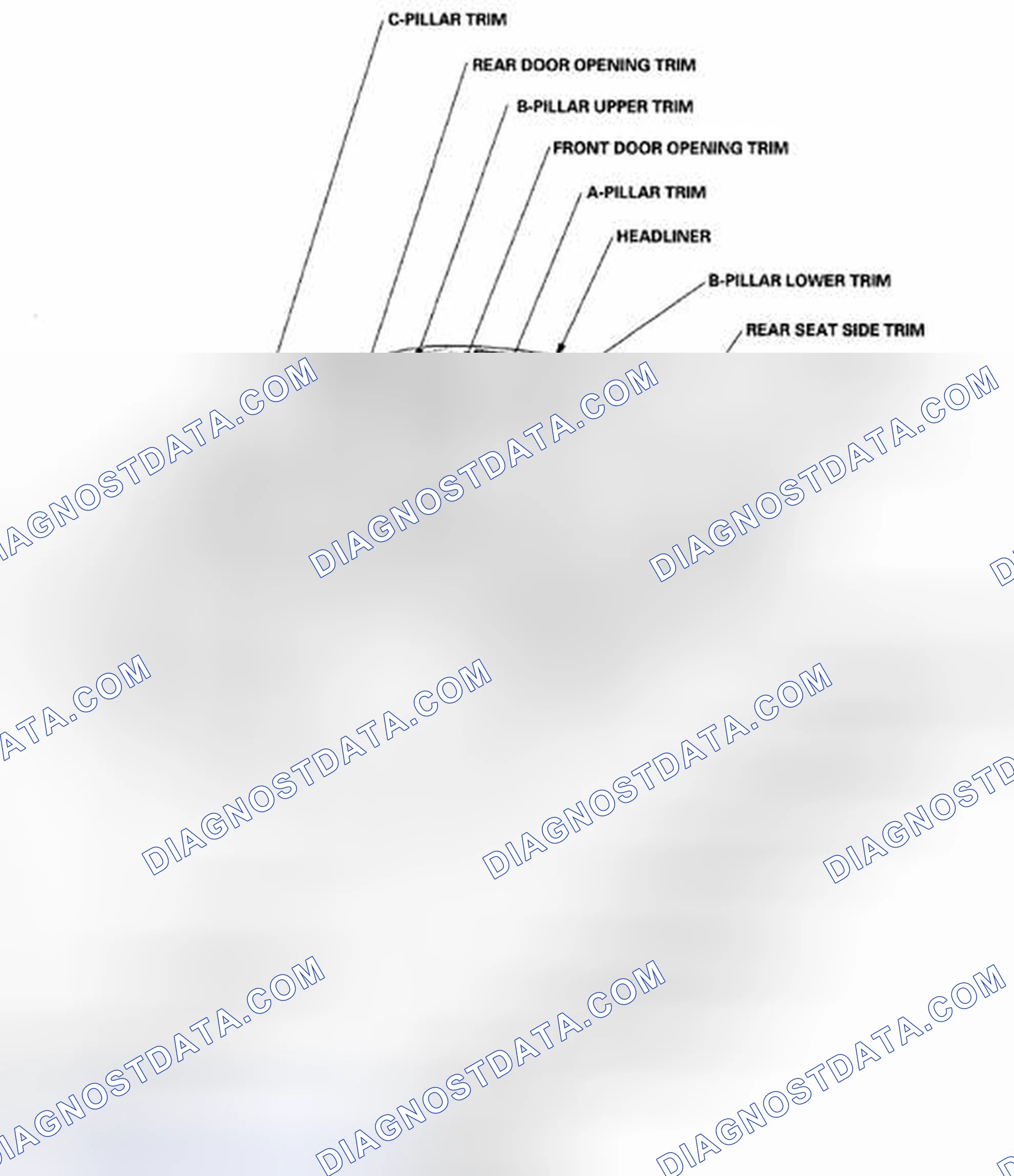 Scheme 30: Component Location Index