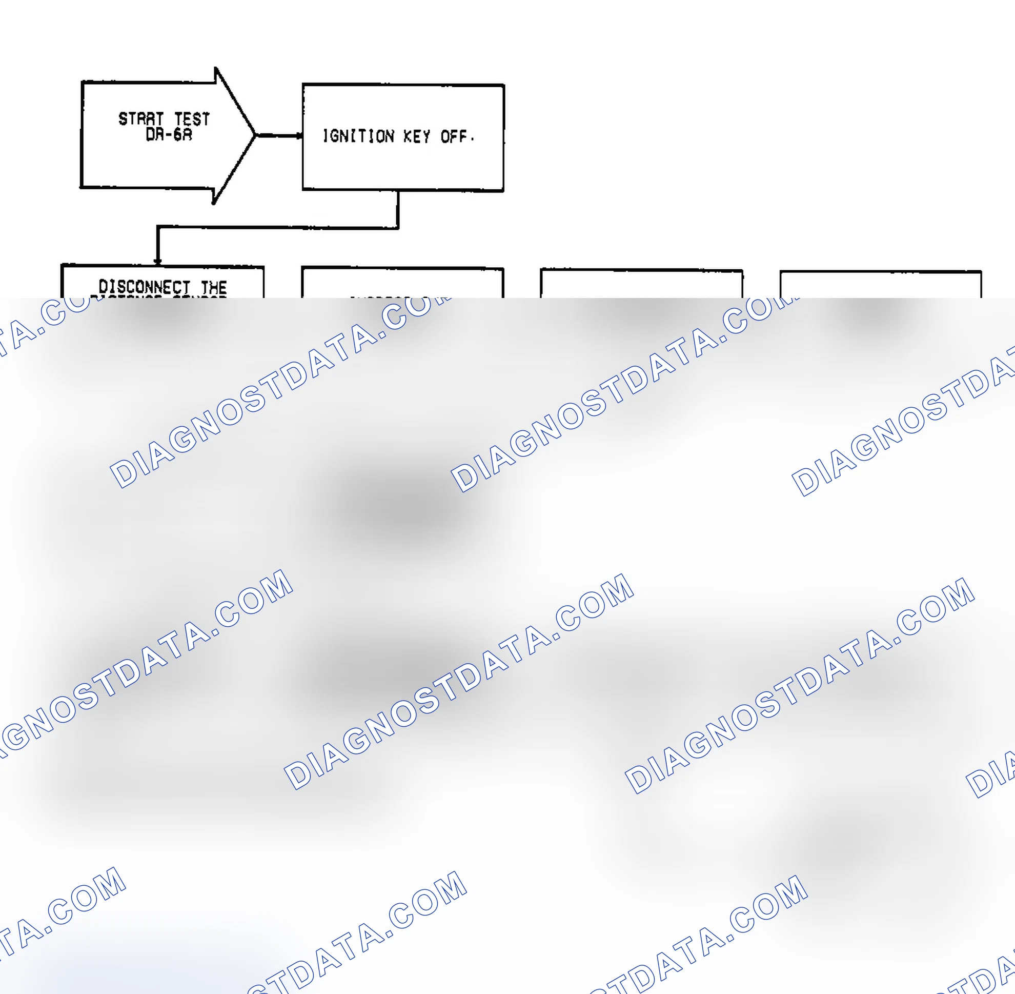Scheme 73: Test DR-6A, Code 15: (1 of 3) No Vehicle Speed Signal
