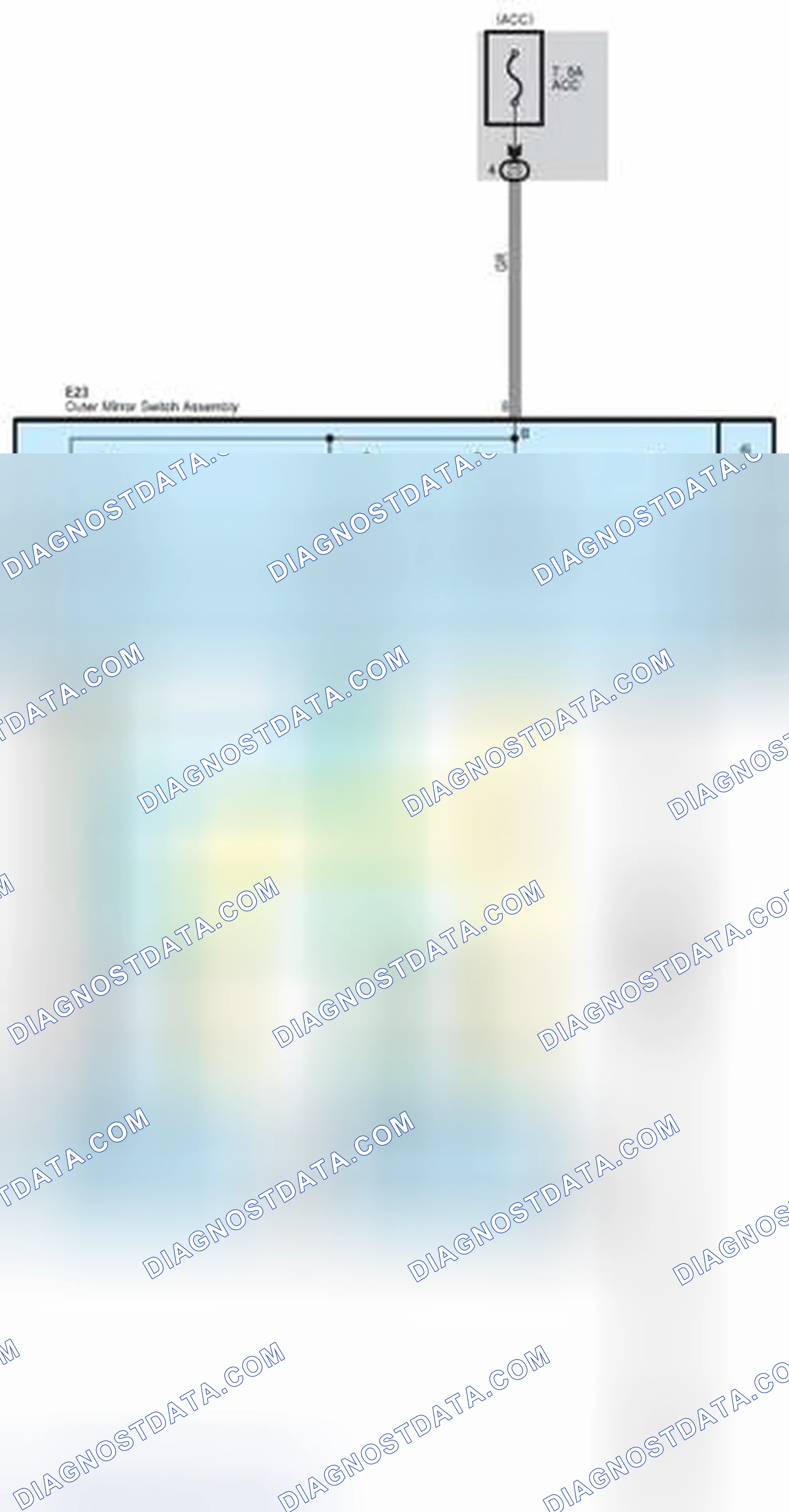 Scheme 90: Remote Control Mirror
