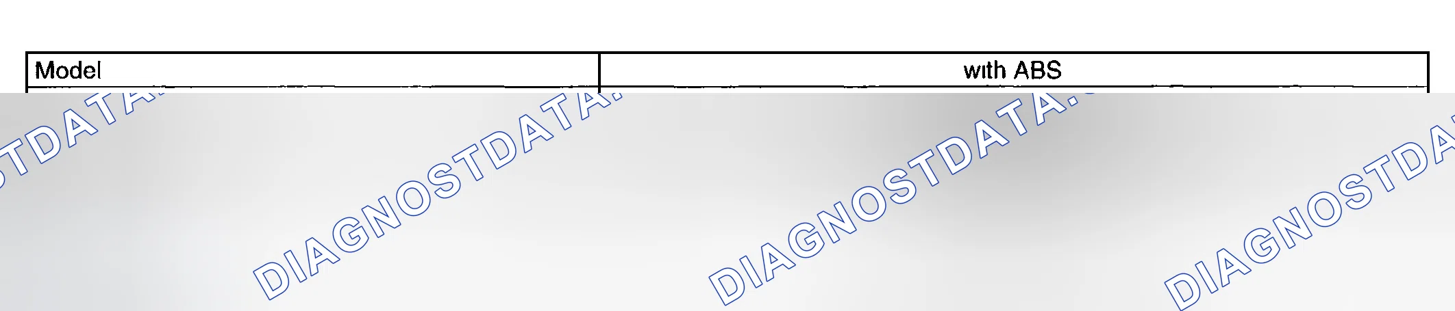 Scheme 27: BRAKE