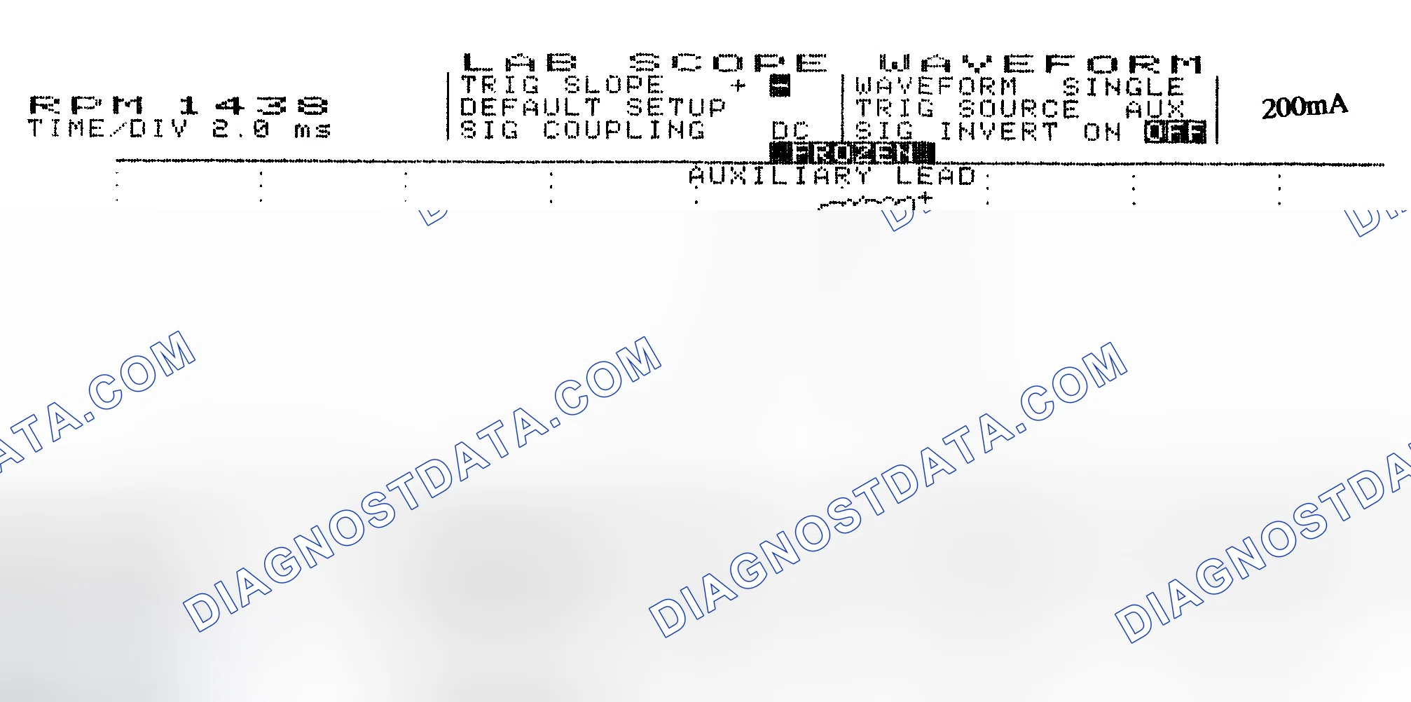 Scheme 15: Single Injector w/Normal Current Flow - Current Pattern