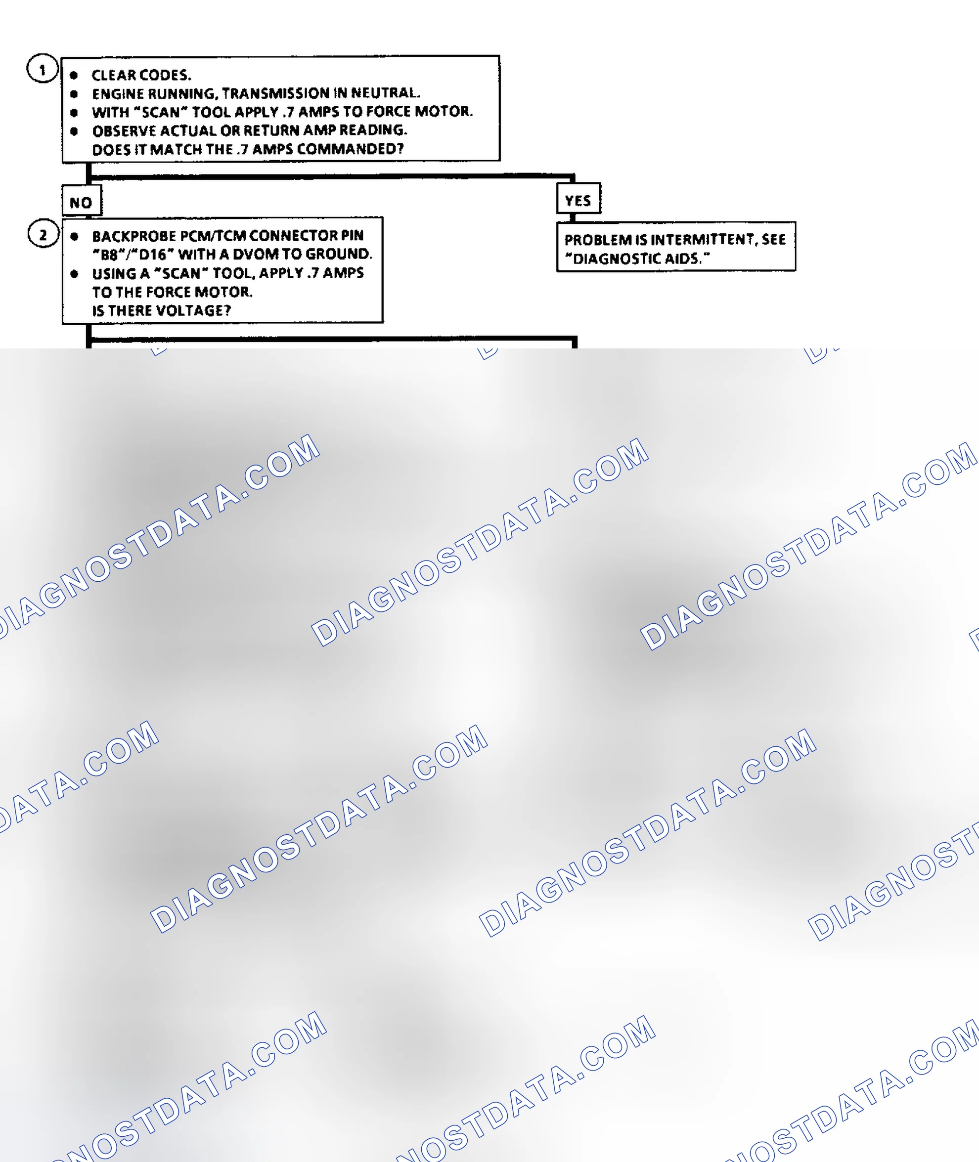 Scheme 206