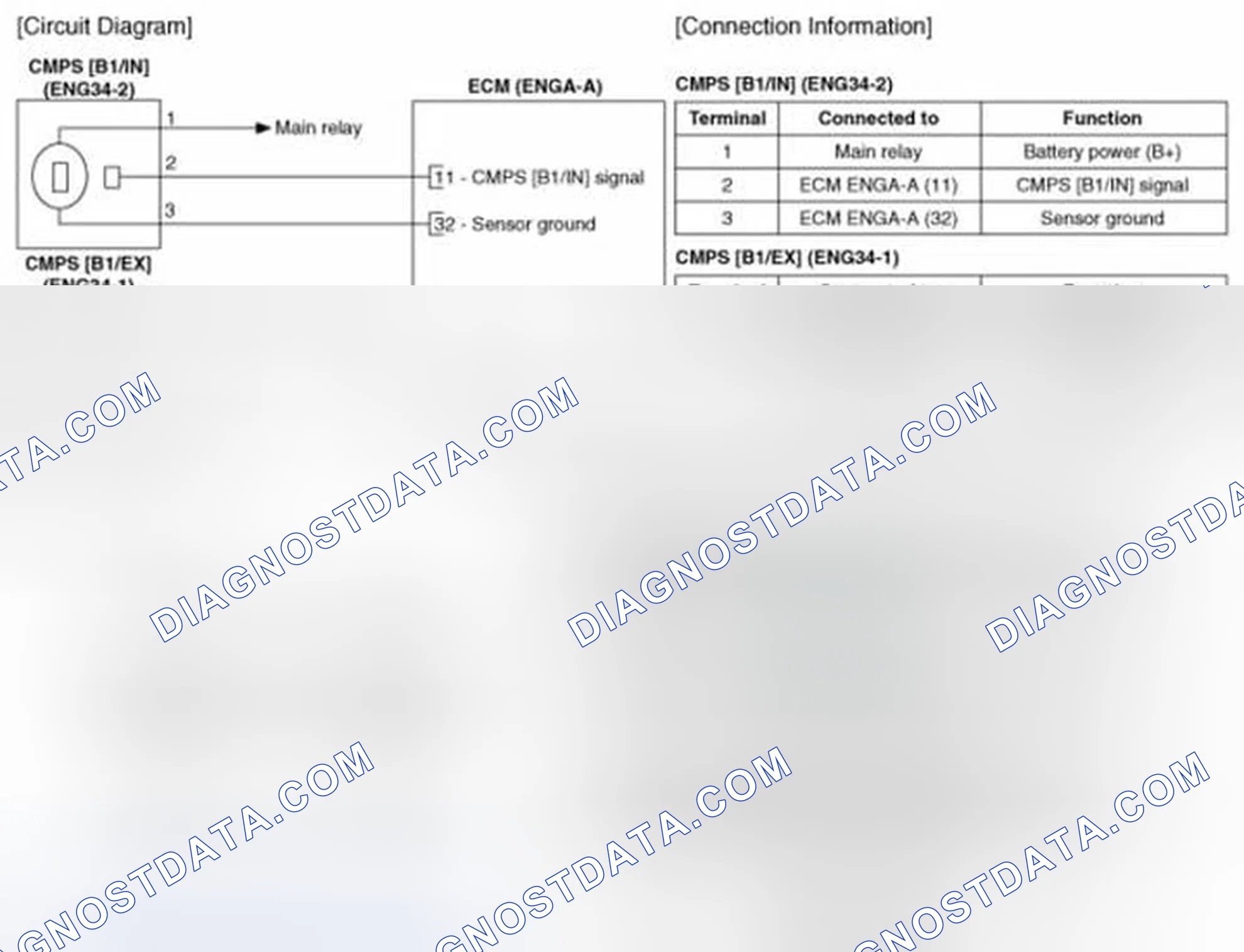 Scheme 202: (A/T)