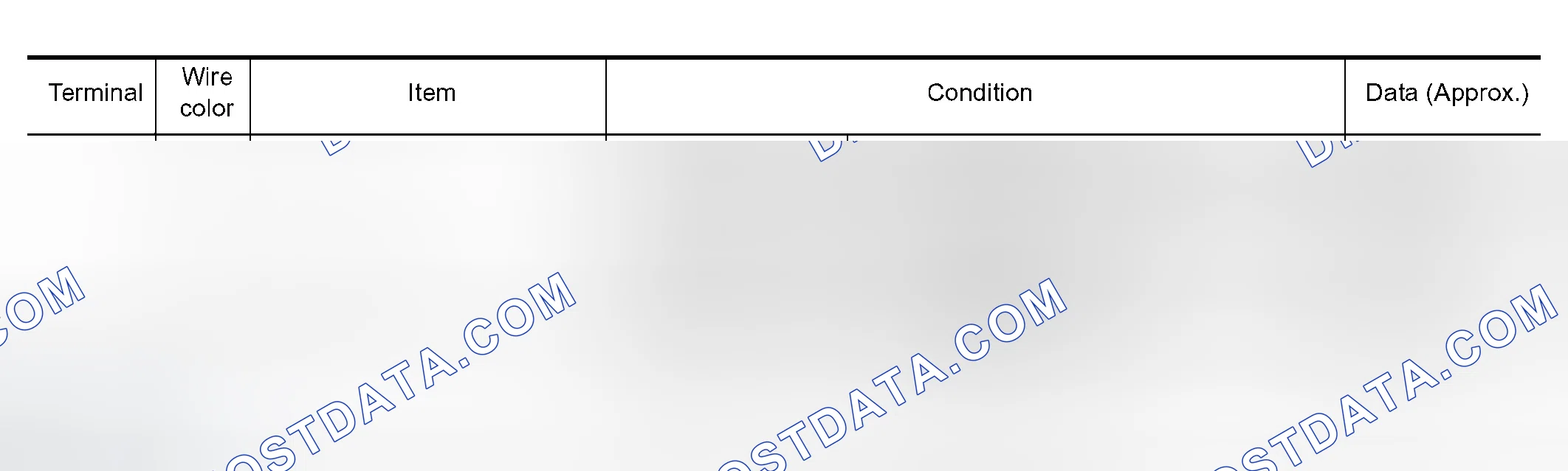 Scheme 297: TRANSFER CONTROL UNIT TERMINALS AND REFERENCE VALUE