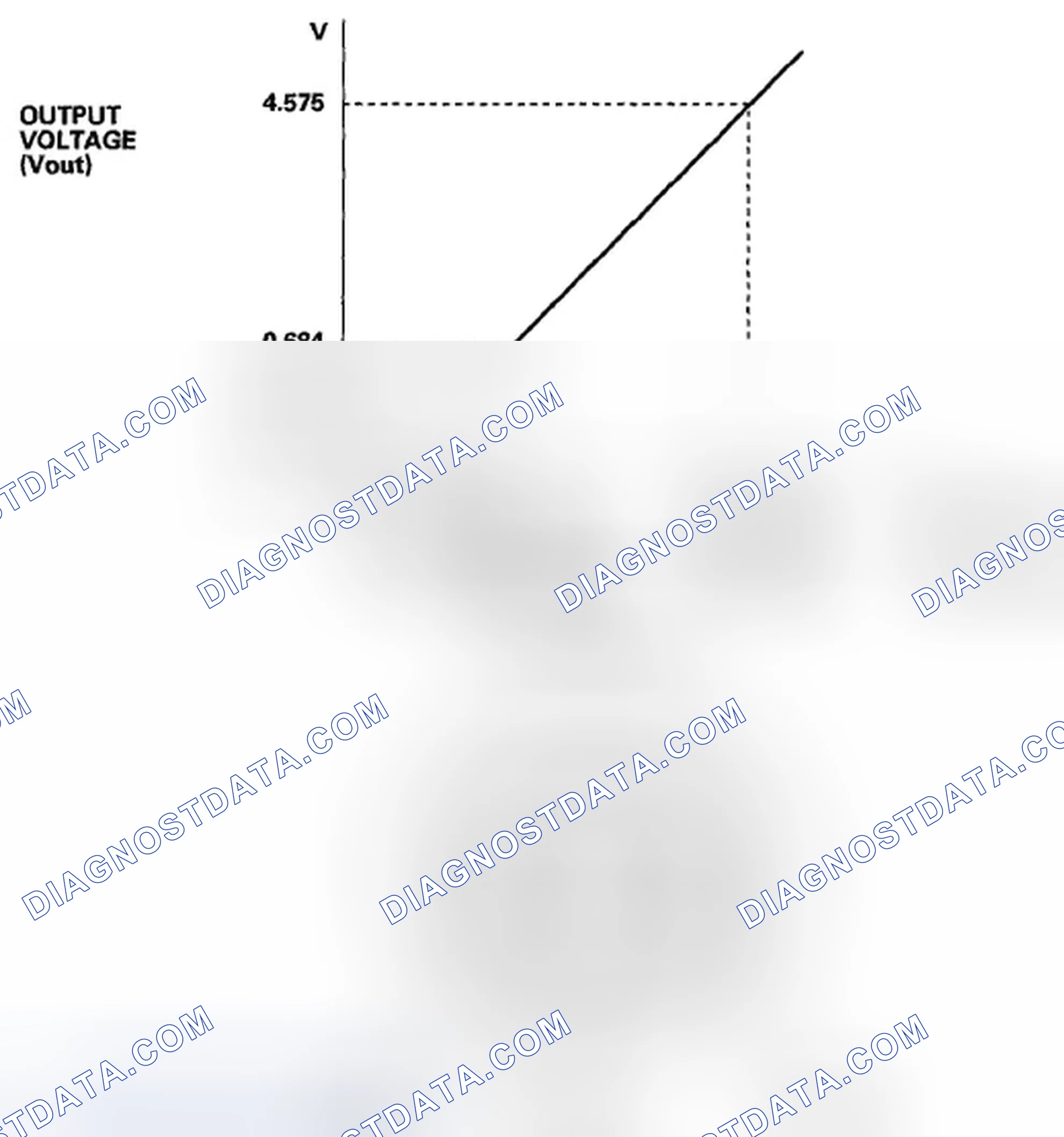 Scheme 128