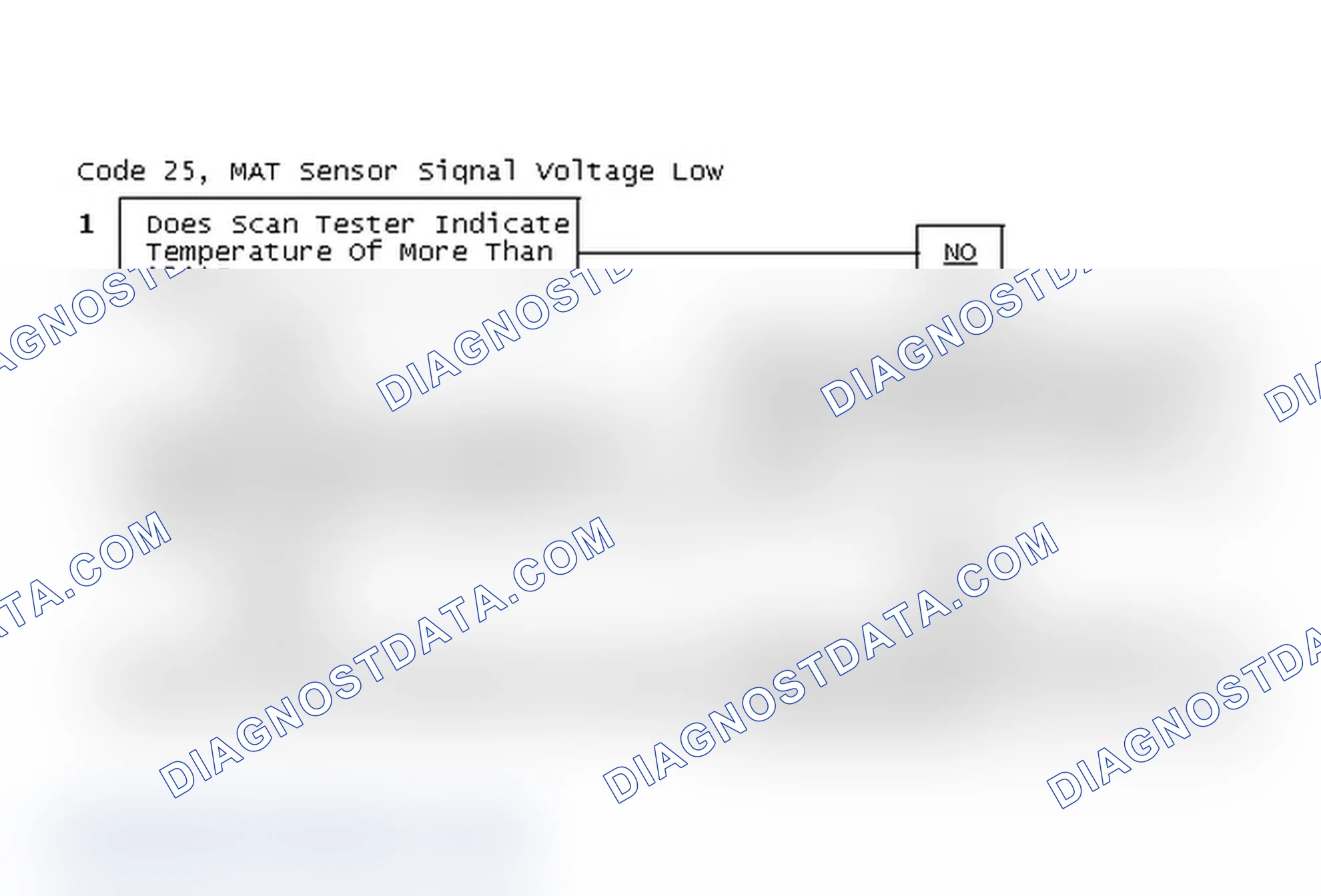 Scheme 197: Code 25, MAT Sensor Signal Voltage Low
