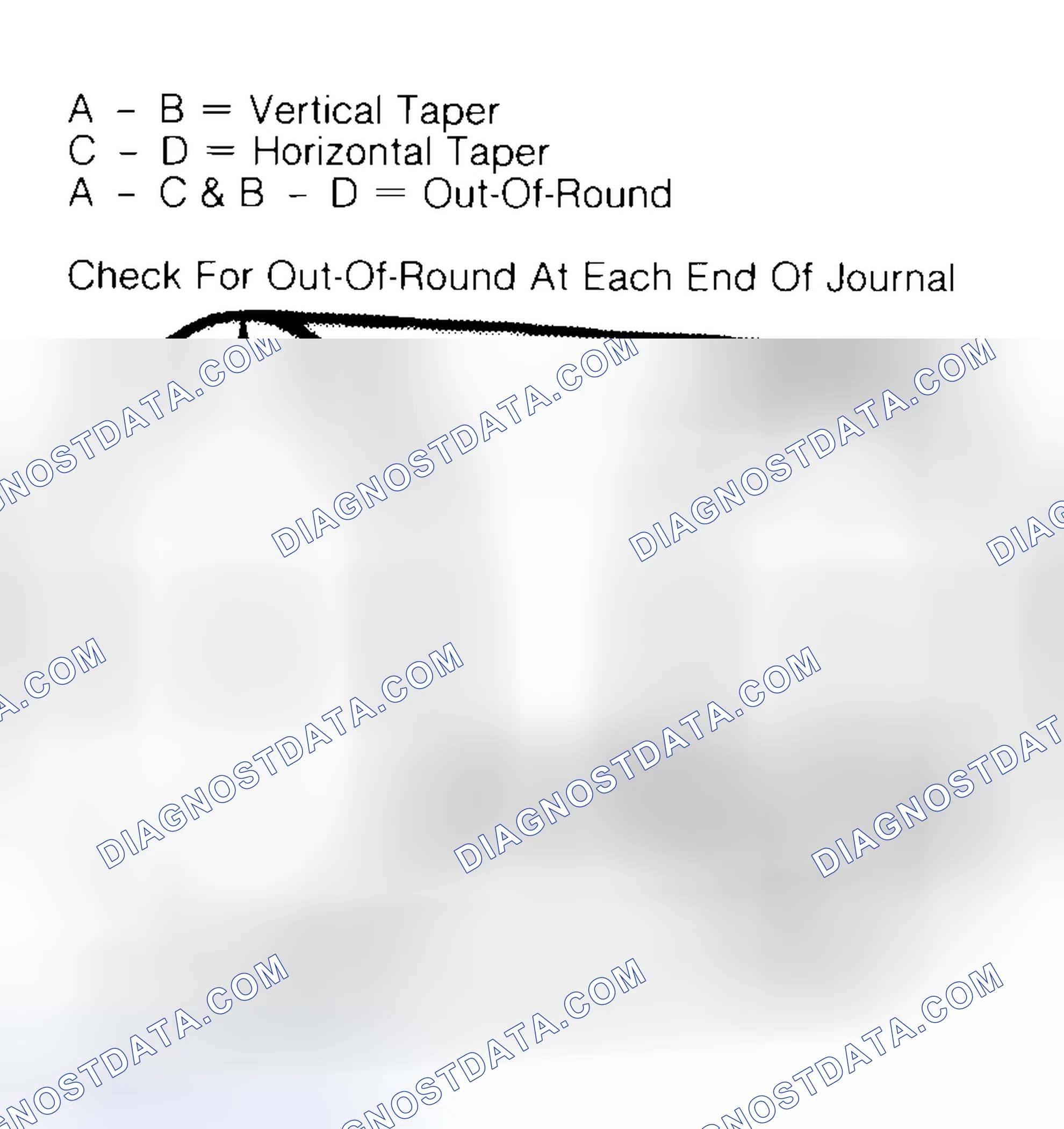 Scheme 5: Measuring Crankshaft Journals