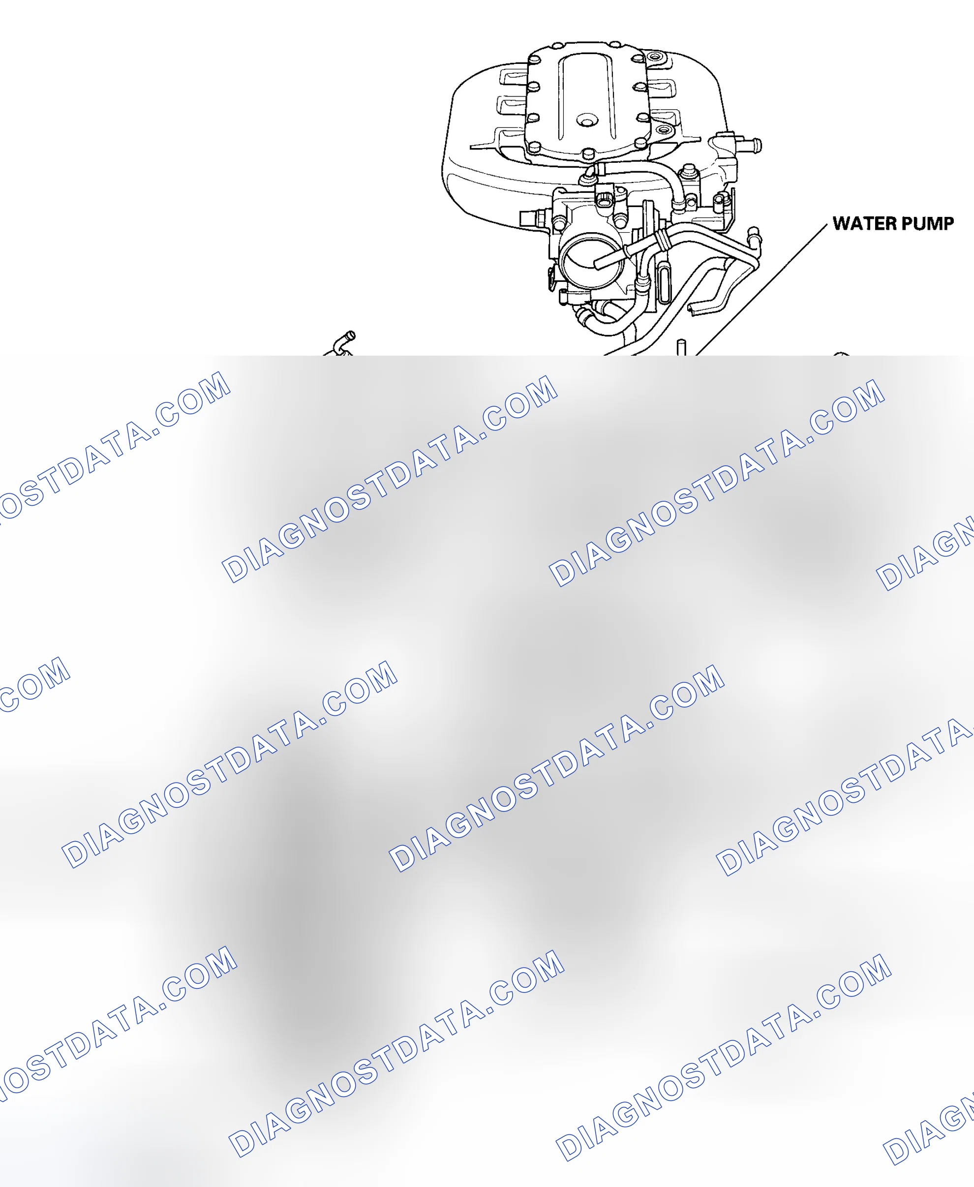 Scheme 29: Component Location Index
