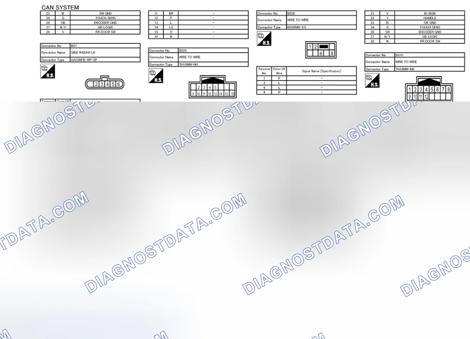 Scheme 37