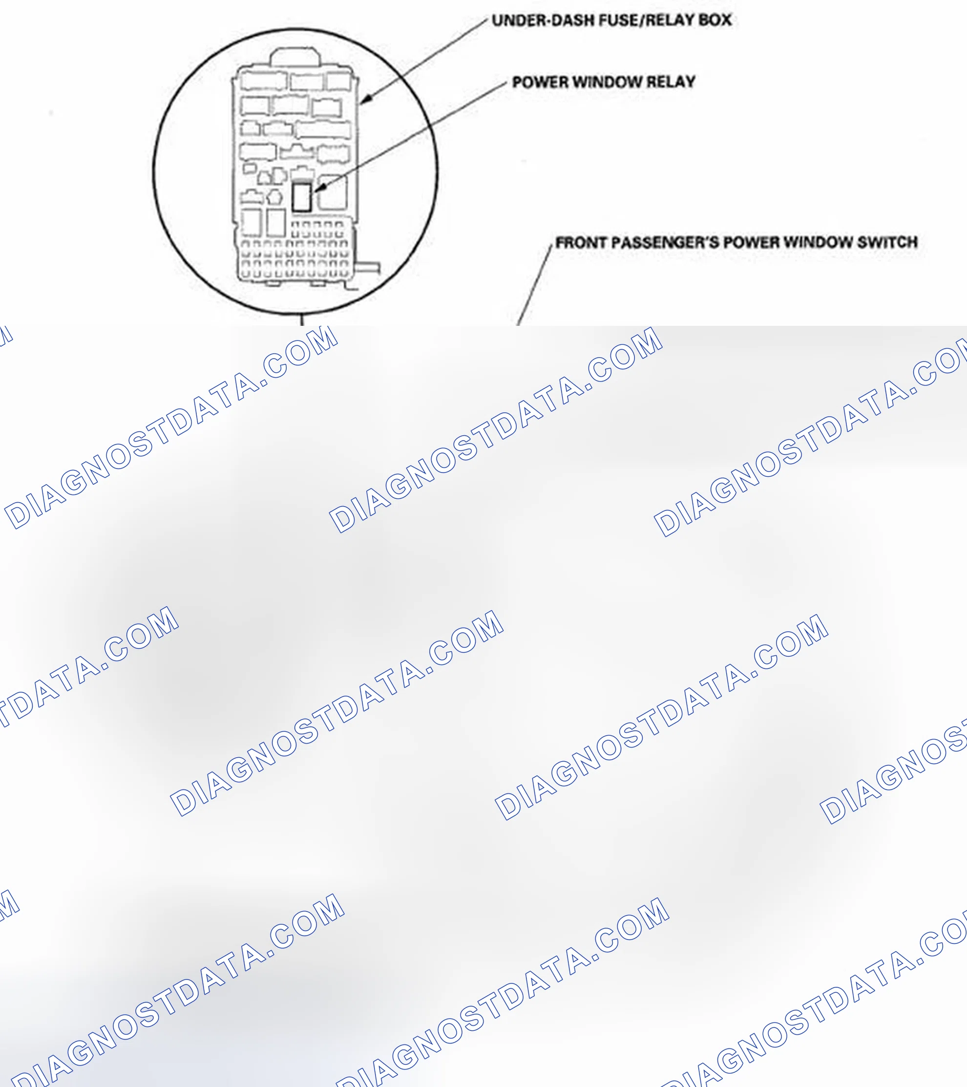 Scheme 1: Component Location Index