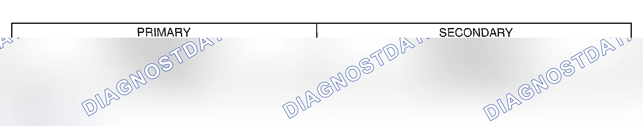 Scheme 13: IGNITION COIL RESISTANCE - 4.7L V-8